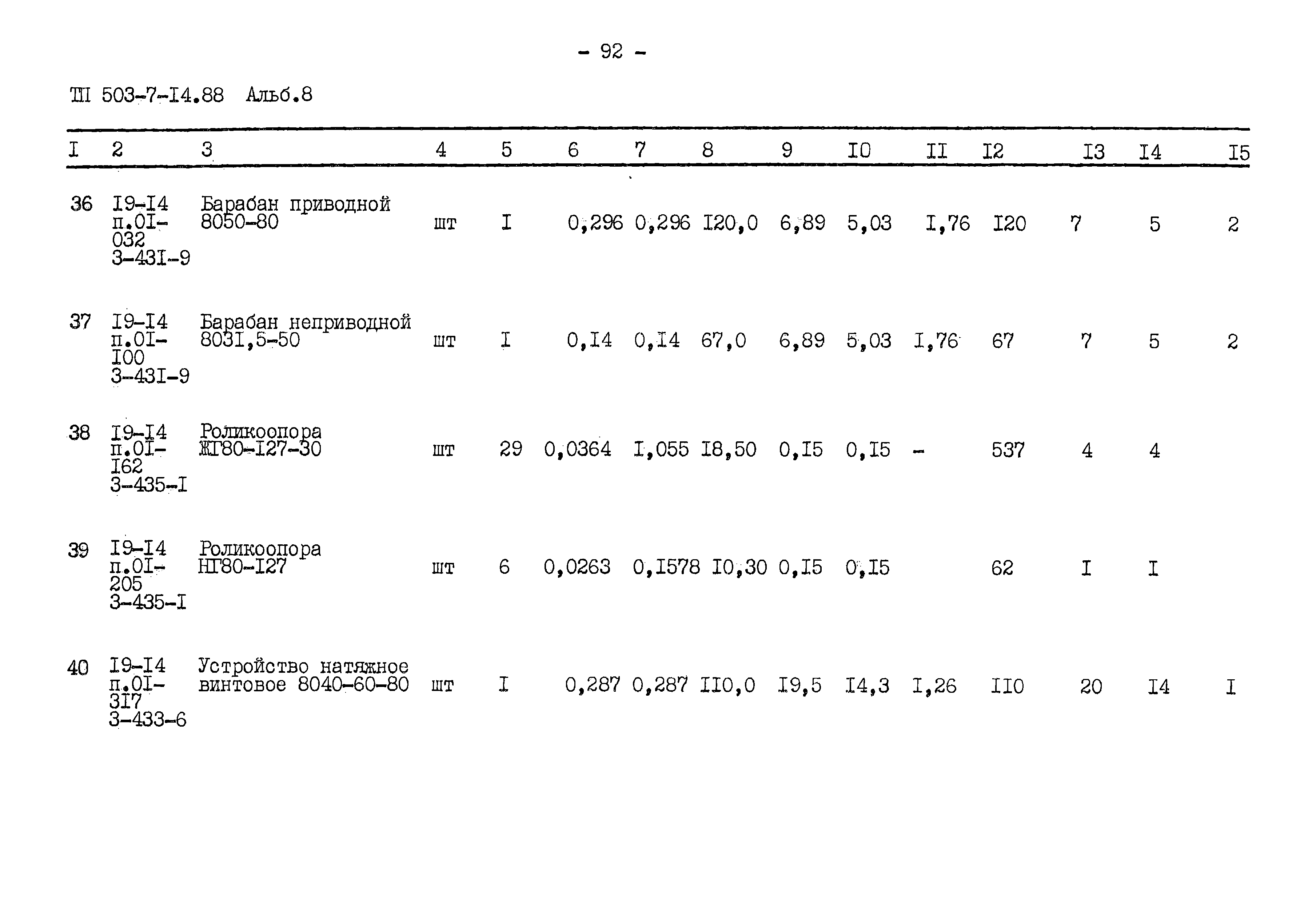 Типовой проект 503-7-14.88