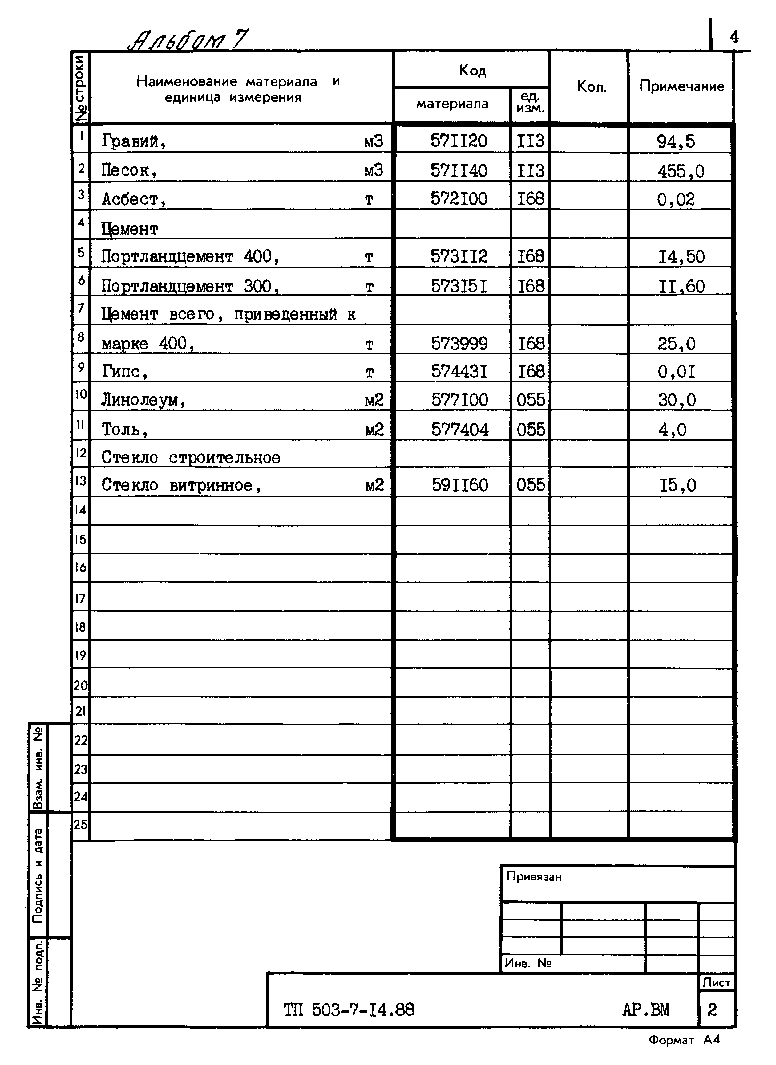 Типовой проект 503-7-14.88