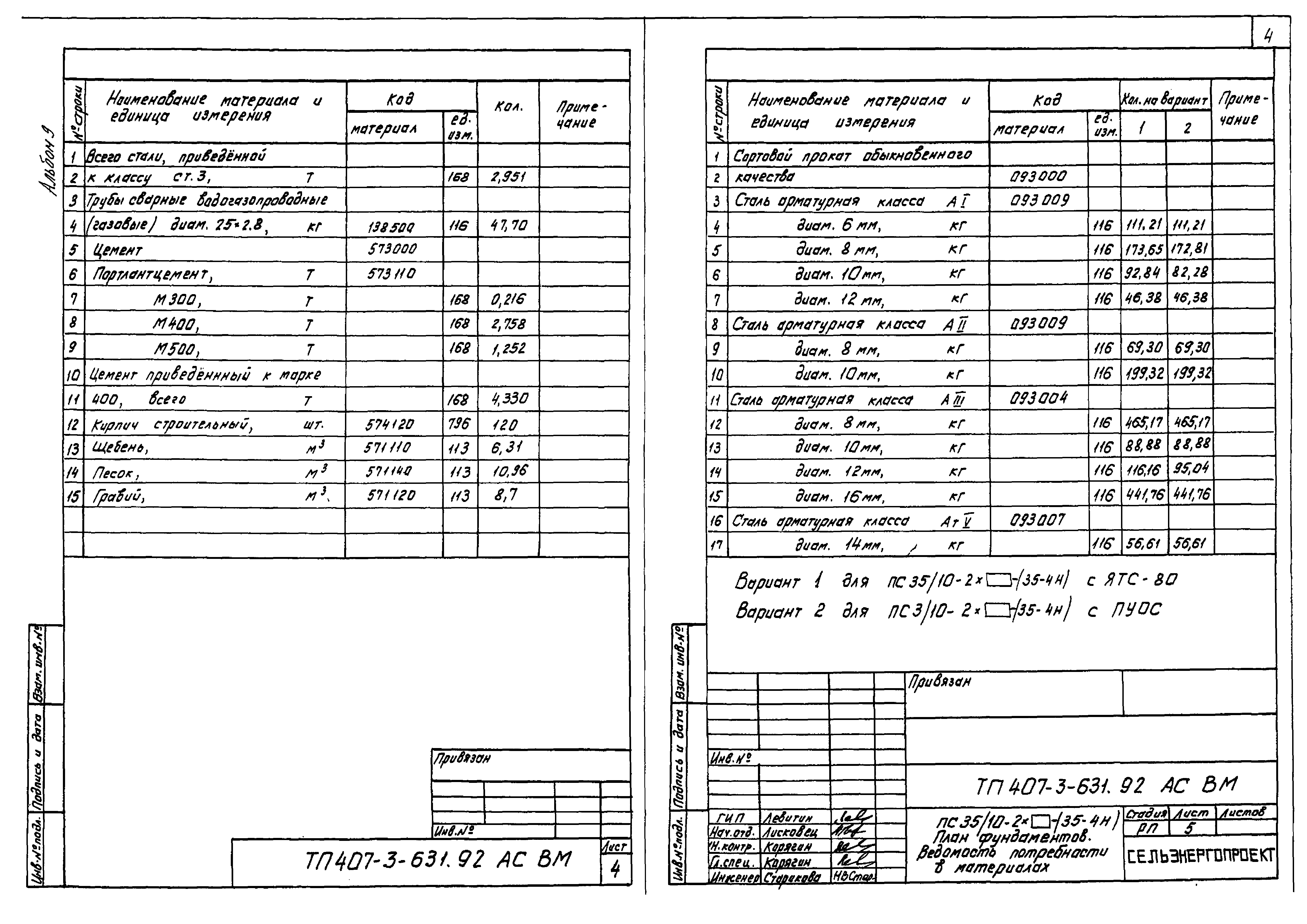 Типовой проект 407-3-631.92