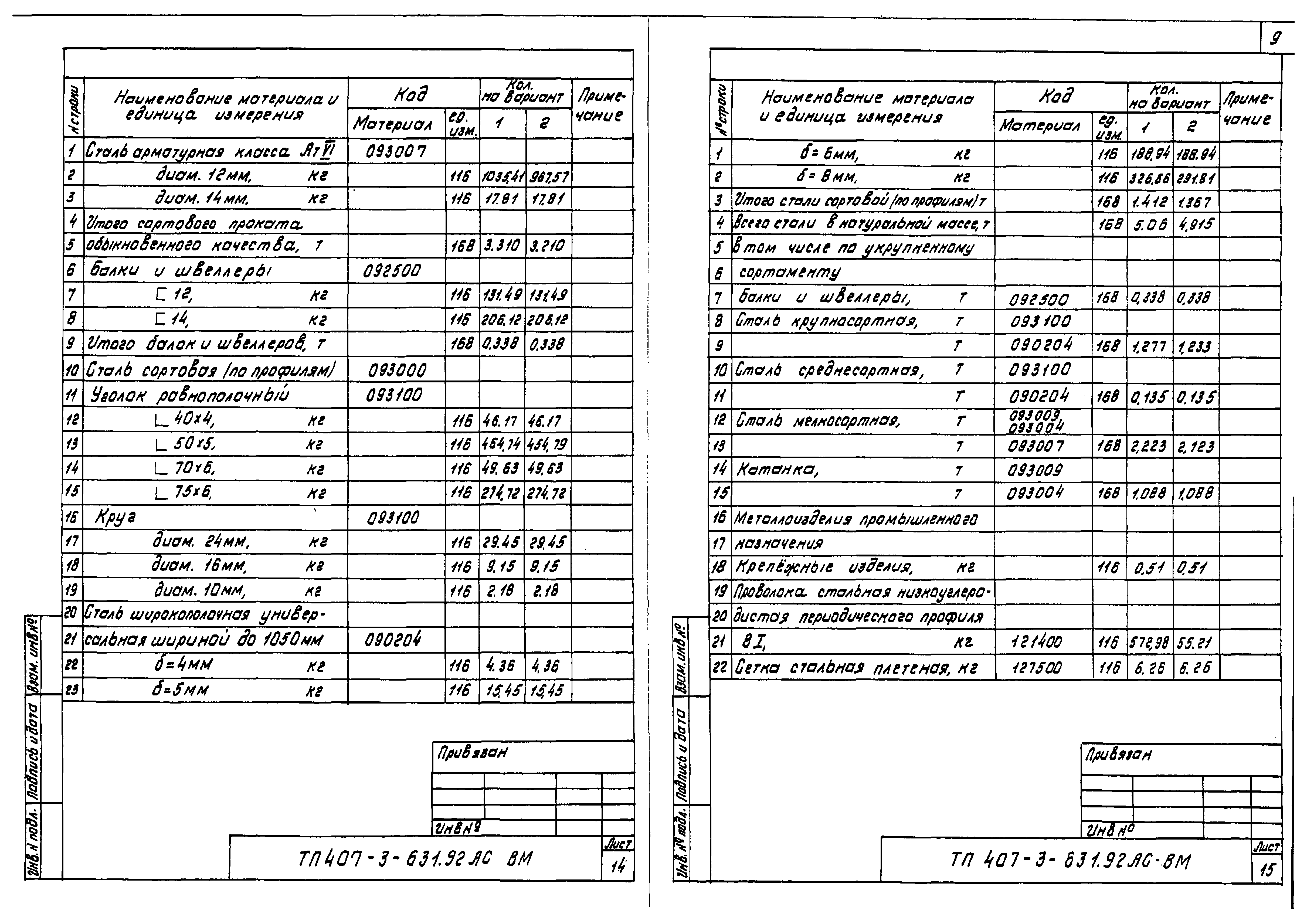 Типовой проект 407-3-631.92