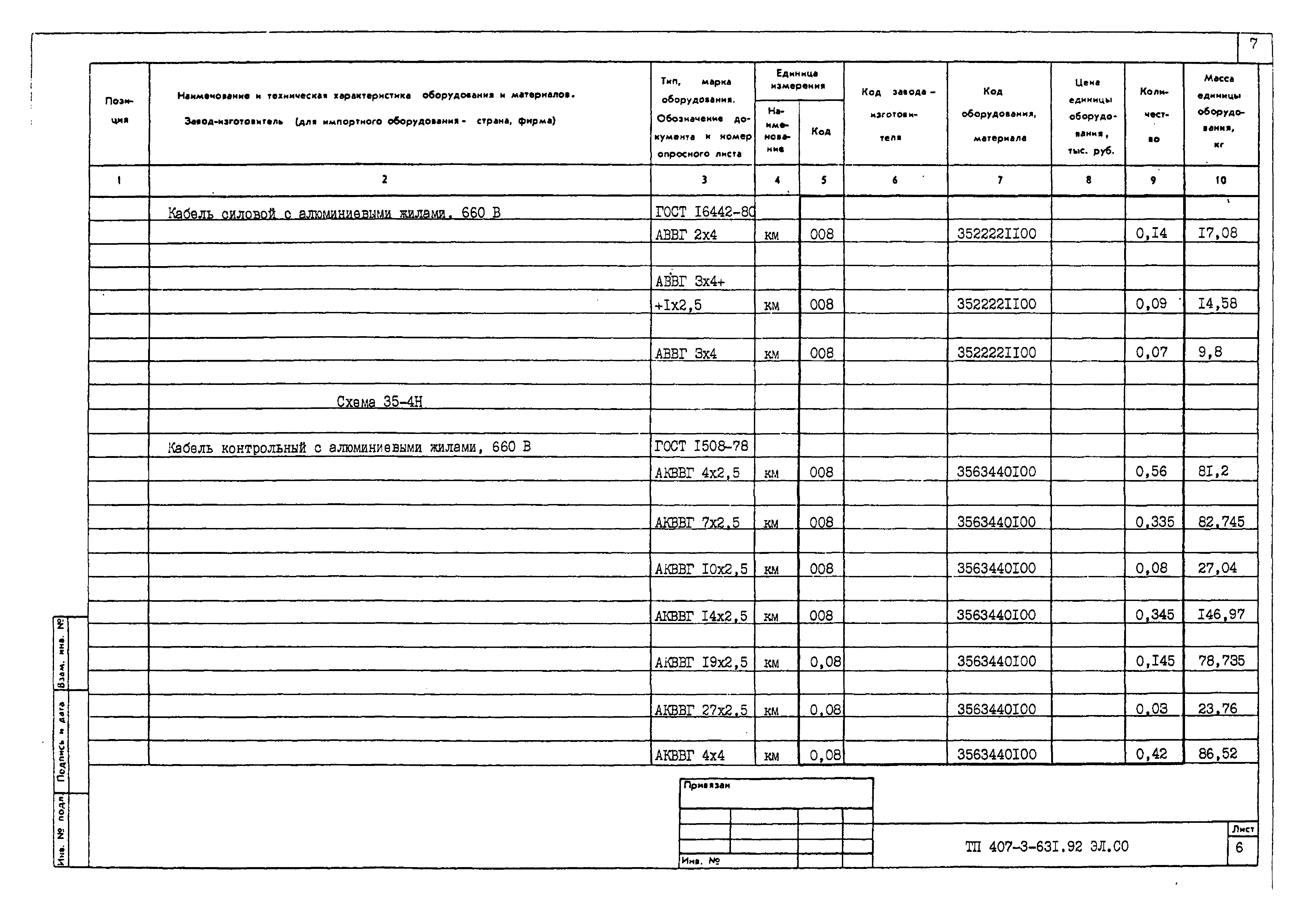 Типовой проект 407-3-631.92