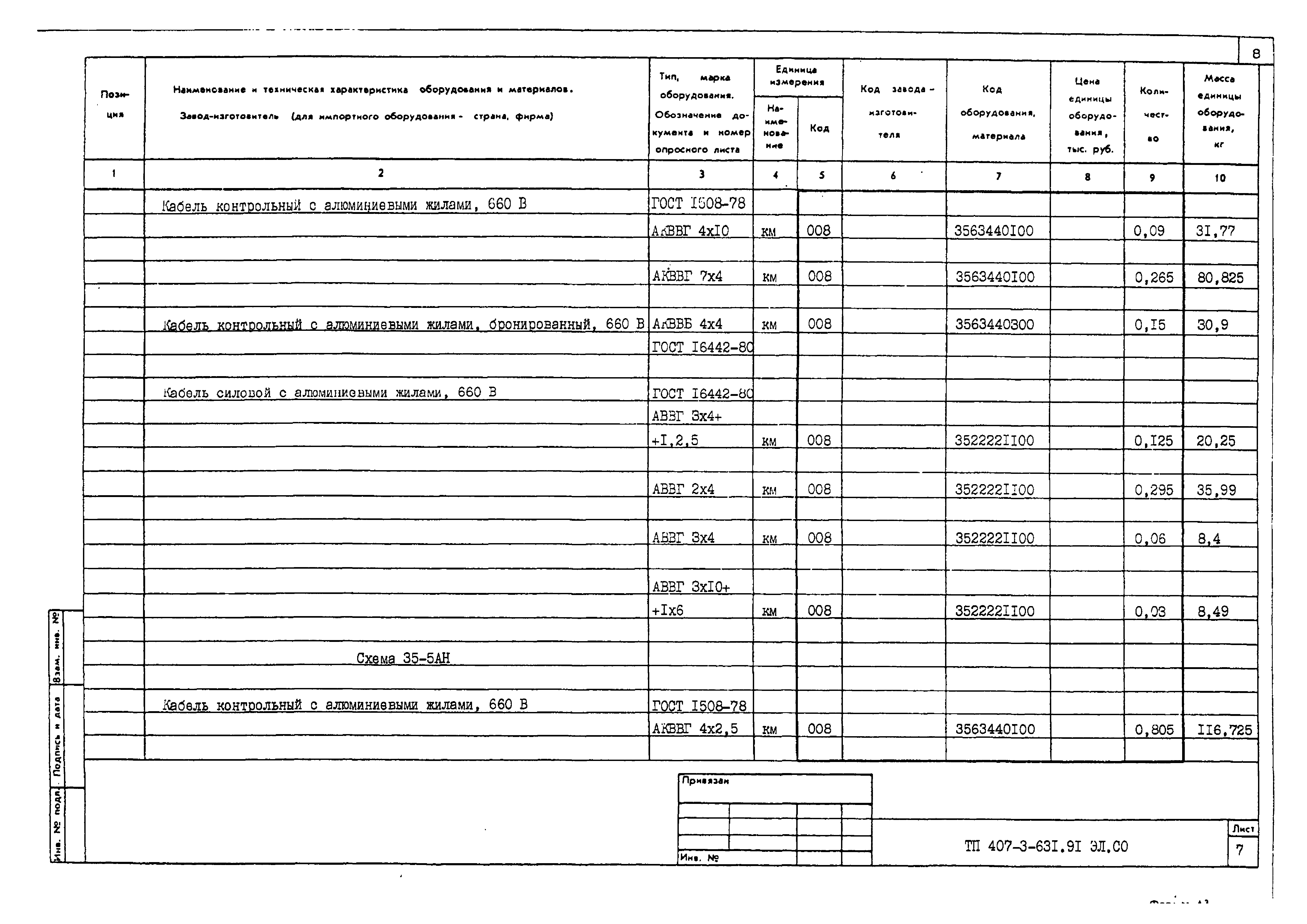 Типовой проект 407-3-631.92