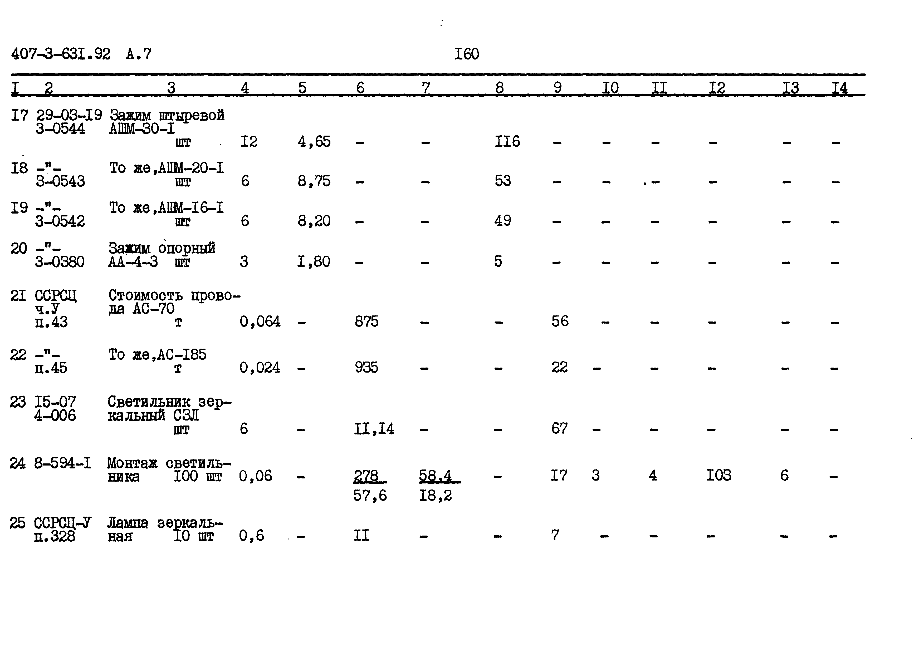 Типовой проект 407-3-631.92