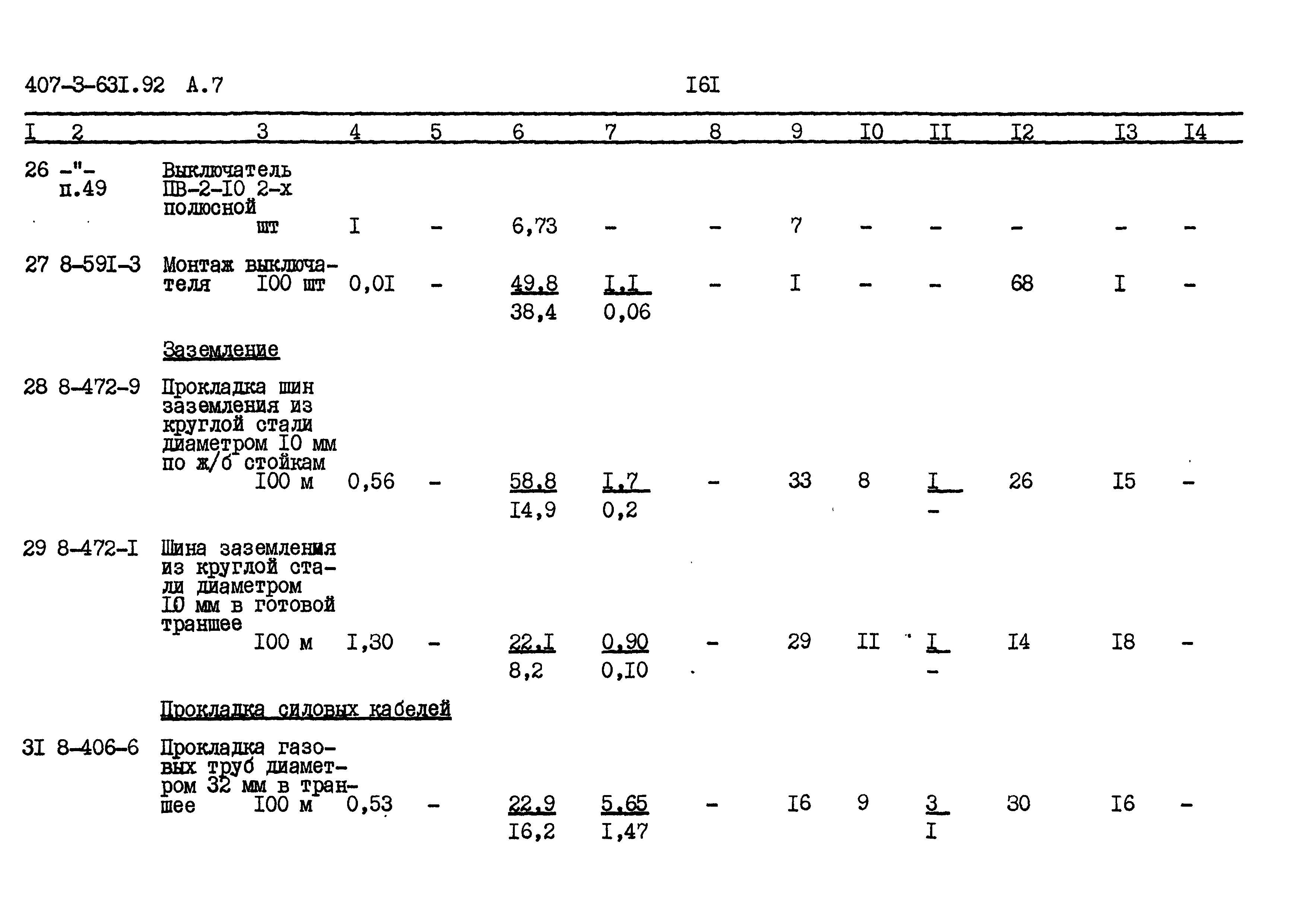 Типовой проект 407-3-631.92