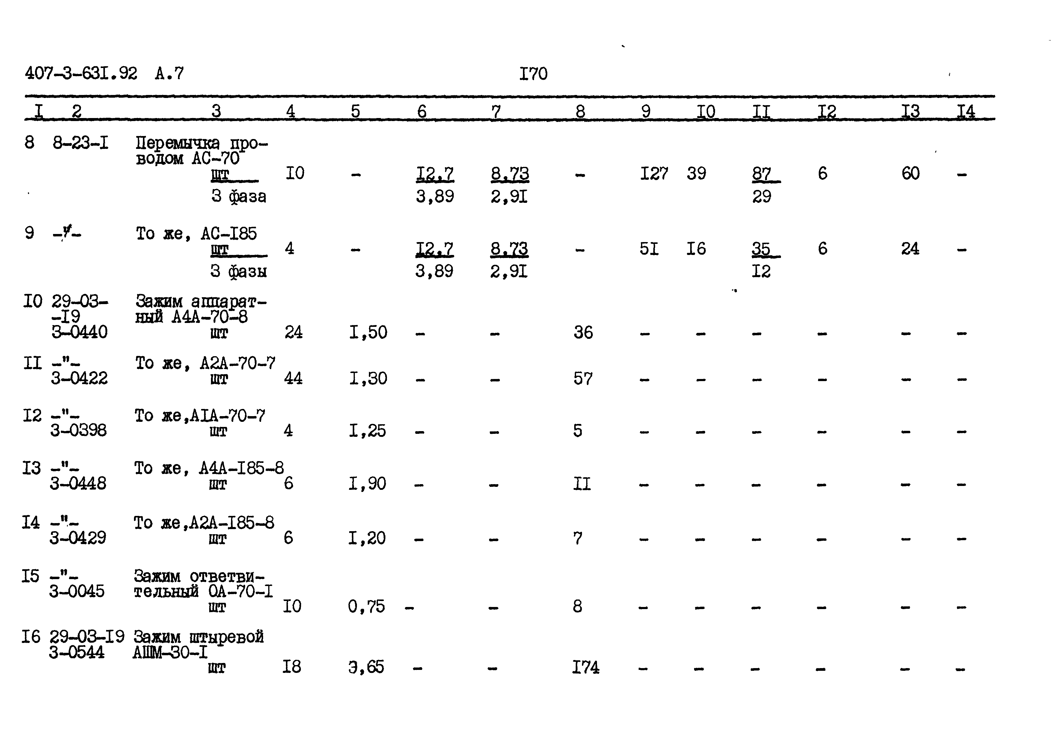 Типовой проект 407-3-631.92