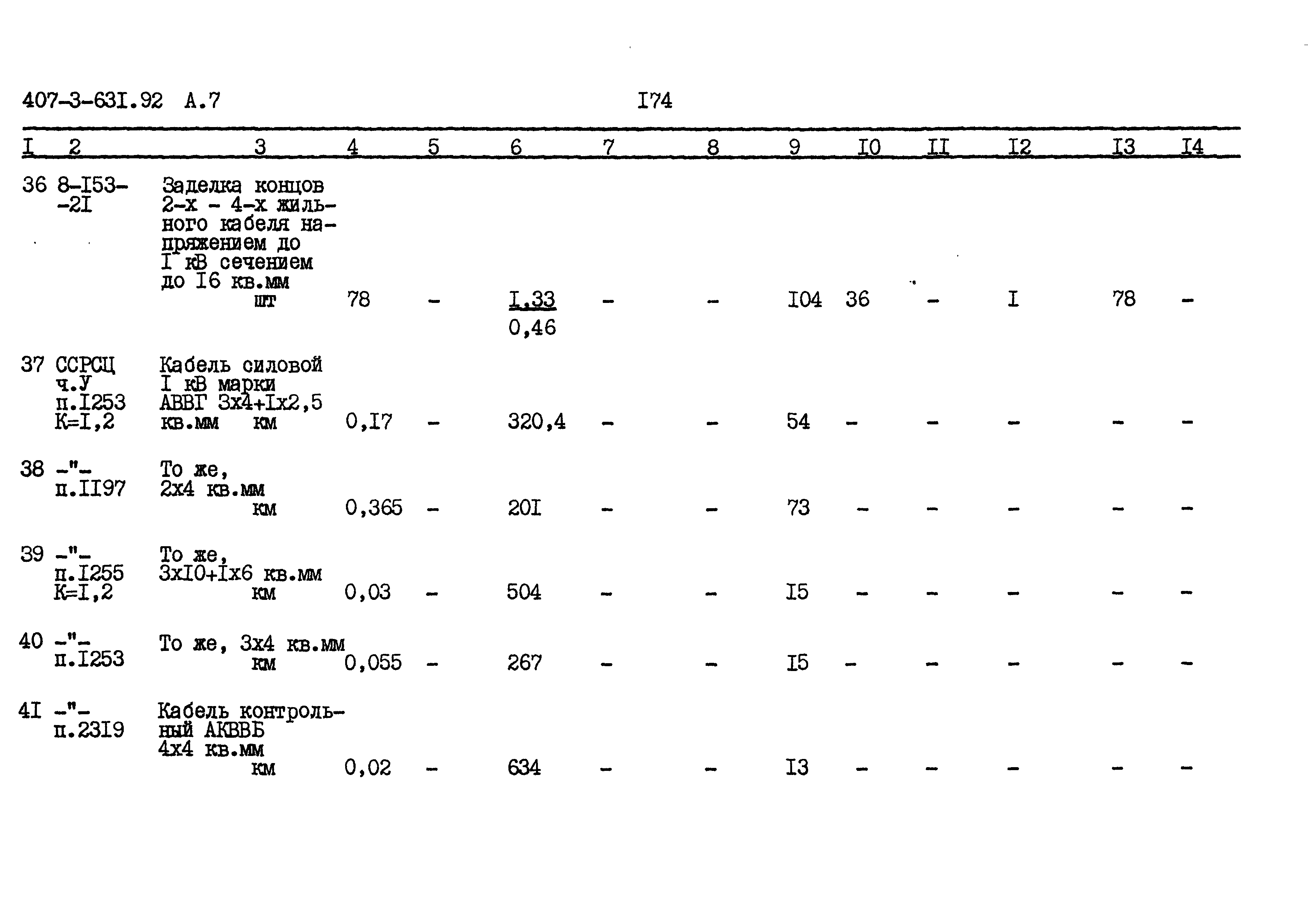 Типовой проект 407-3-631.92