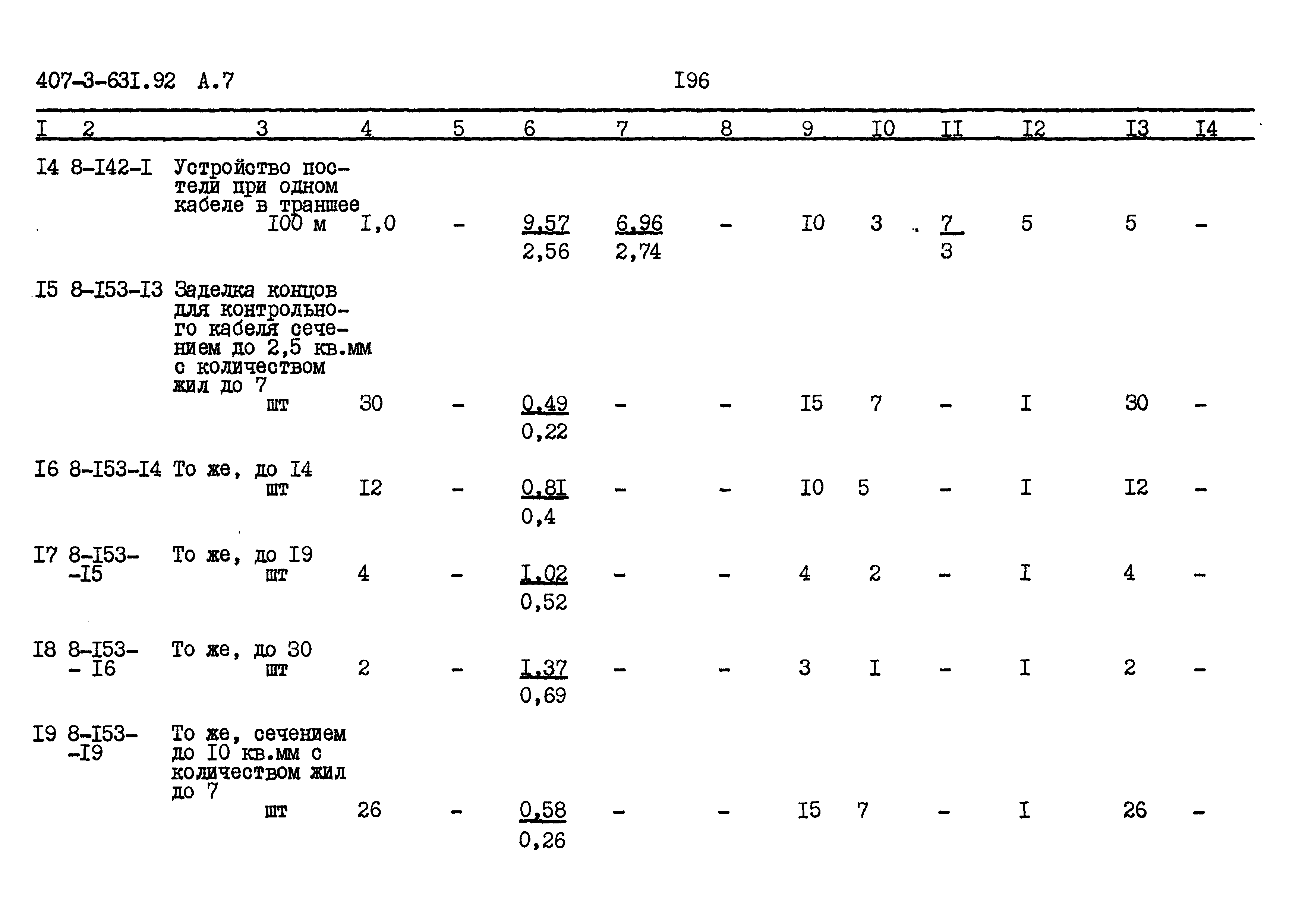 Типовой проект 407-3-631.92