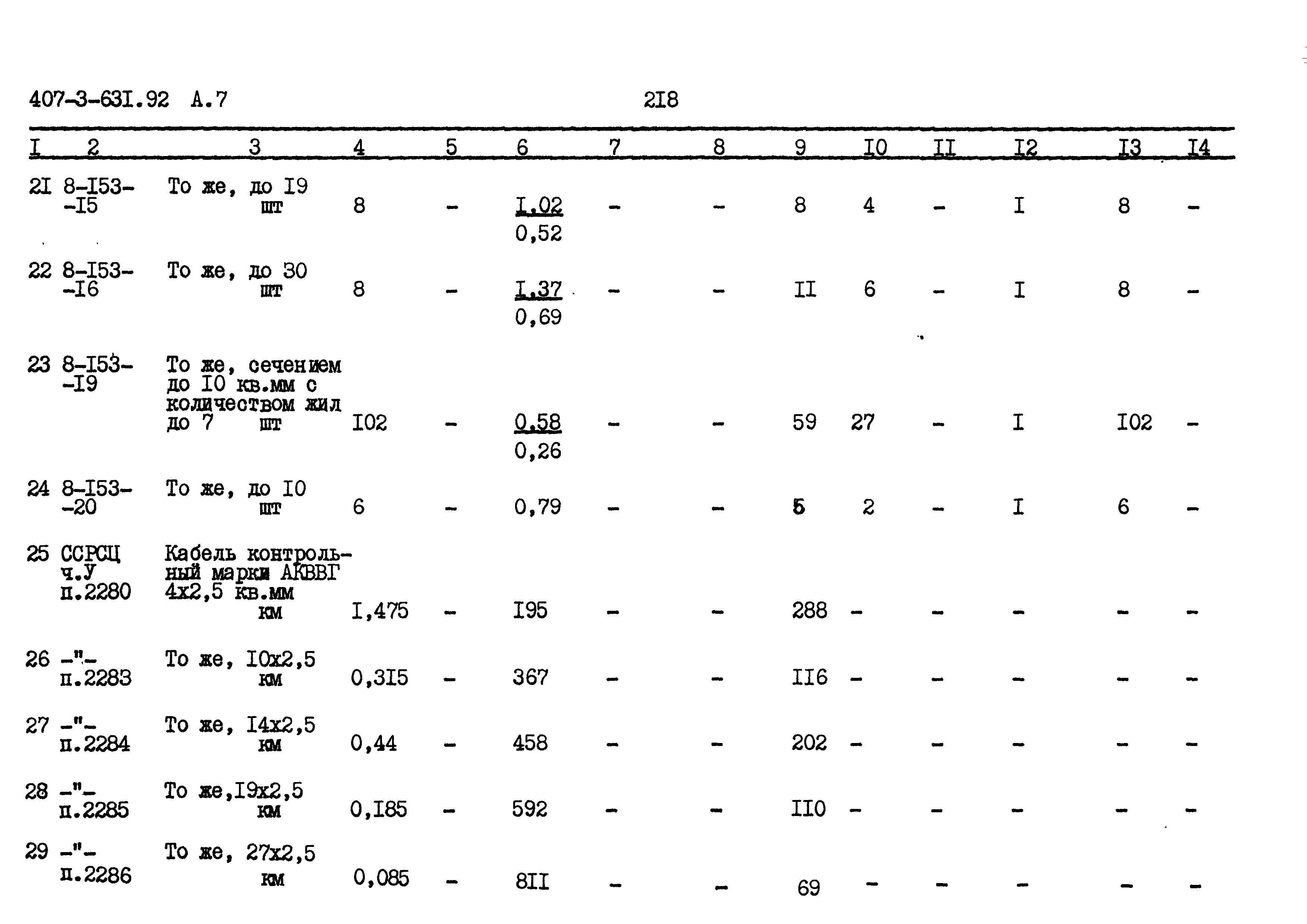 Типовой проект 407-3-631.92