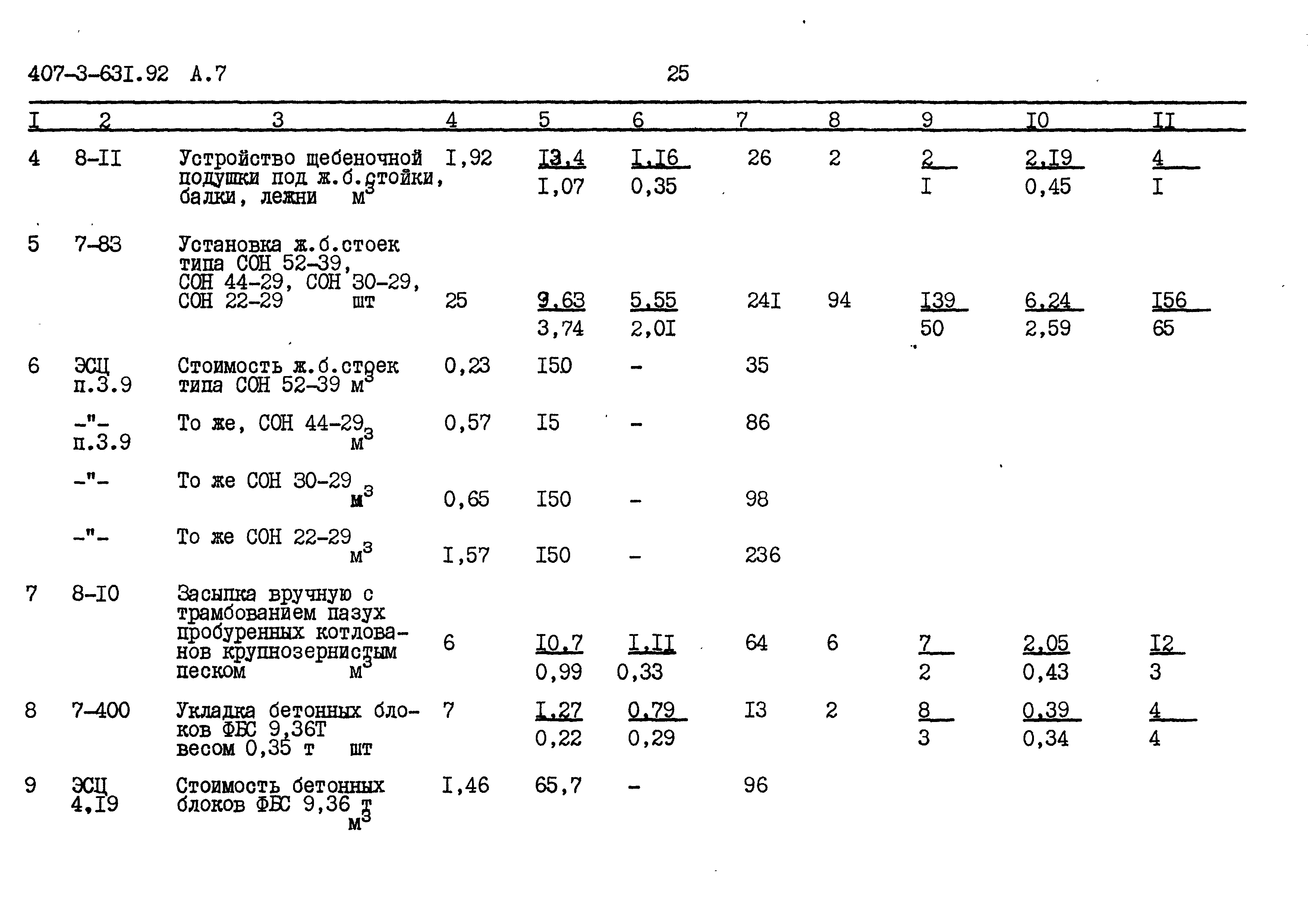 Типовой проект 407-3-631.92