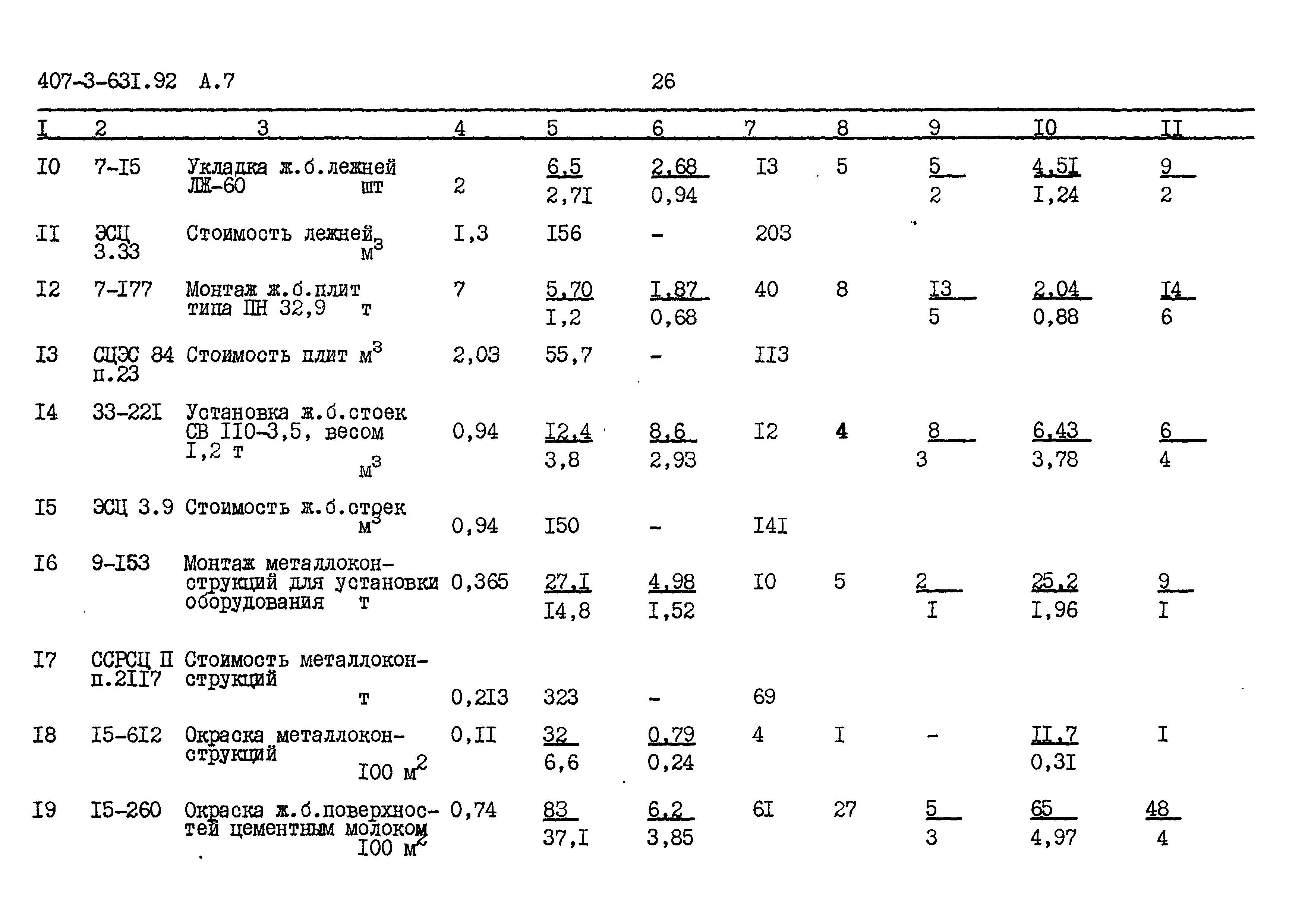 Типовой проект 407-3-631.92