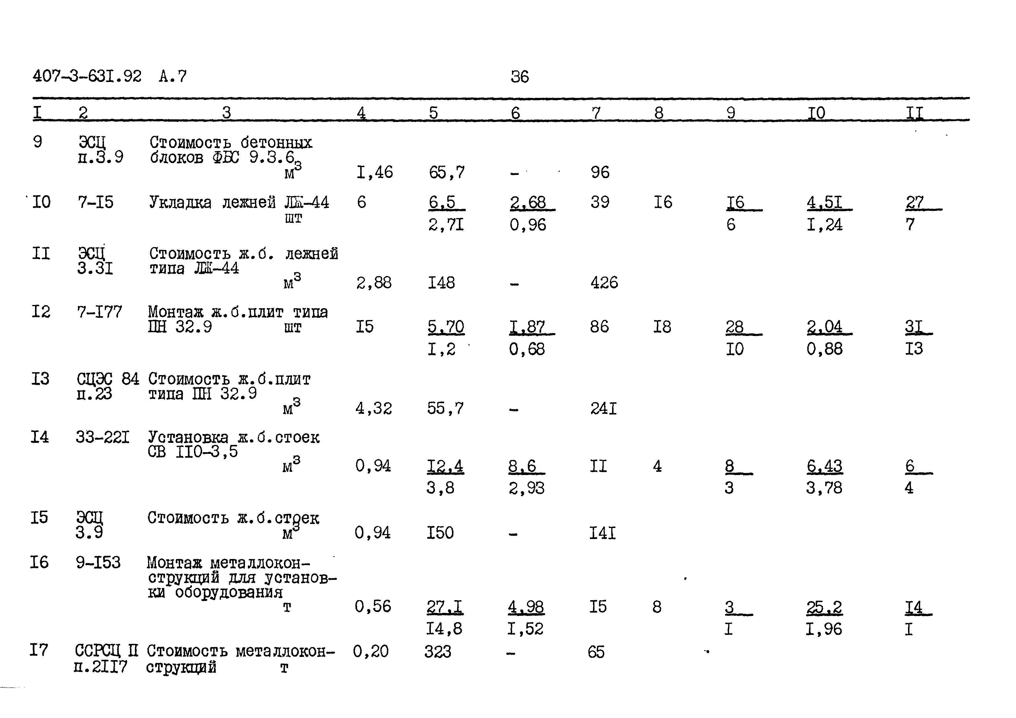 Типовой проект 407-3-631.92