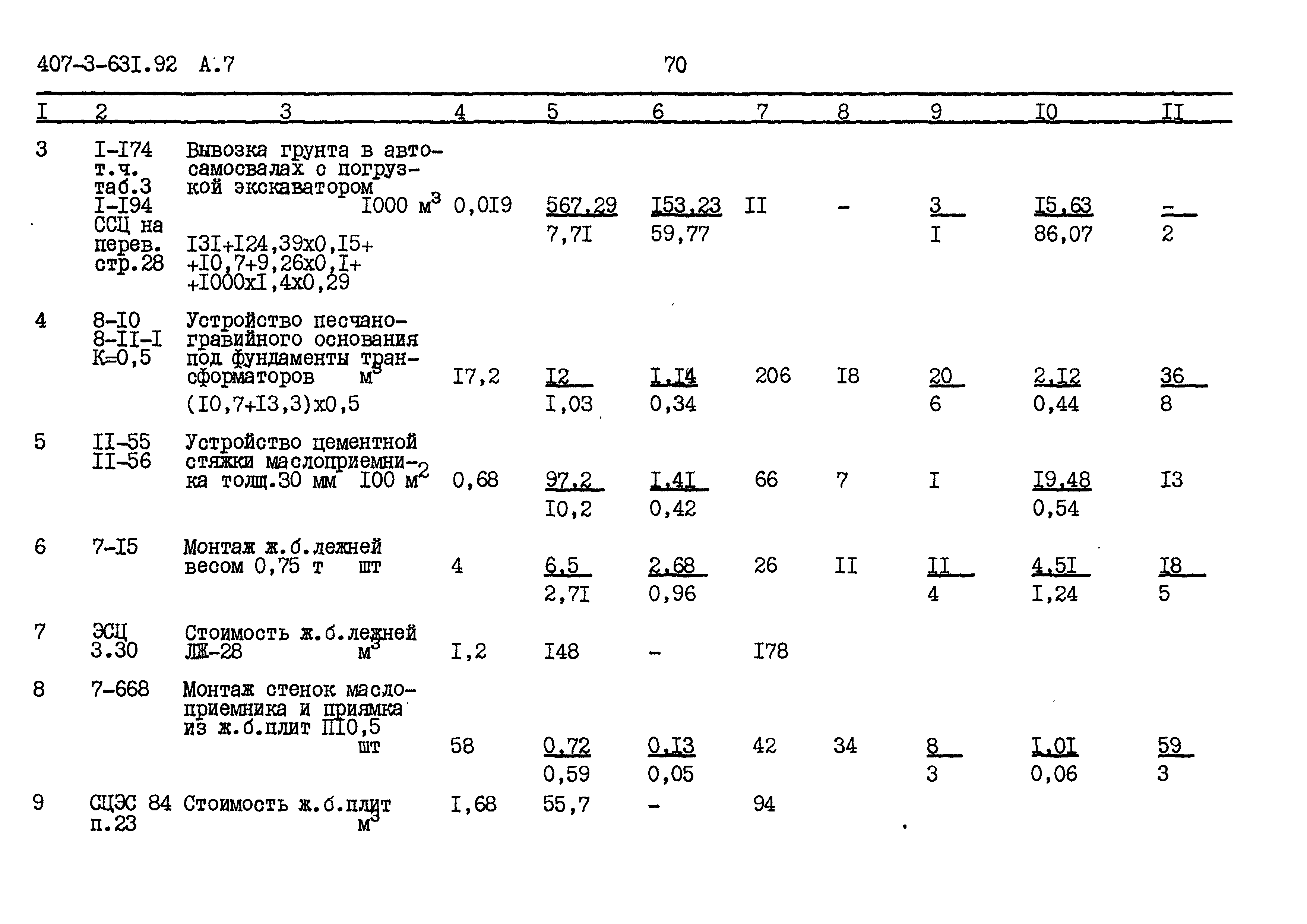 Типовой проект 407-3-631.92