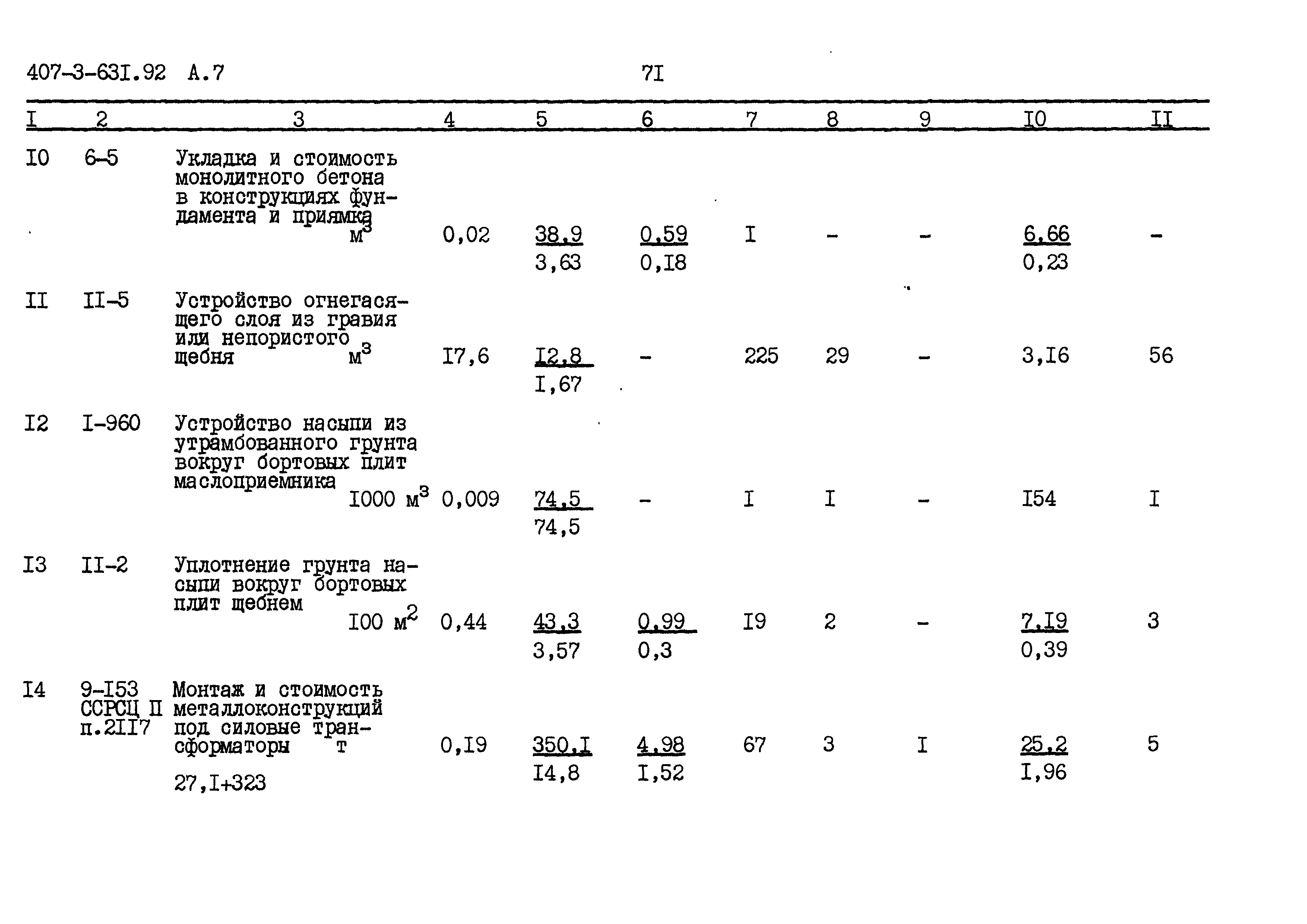 Типовой проект 407-3-631.92