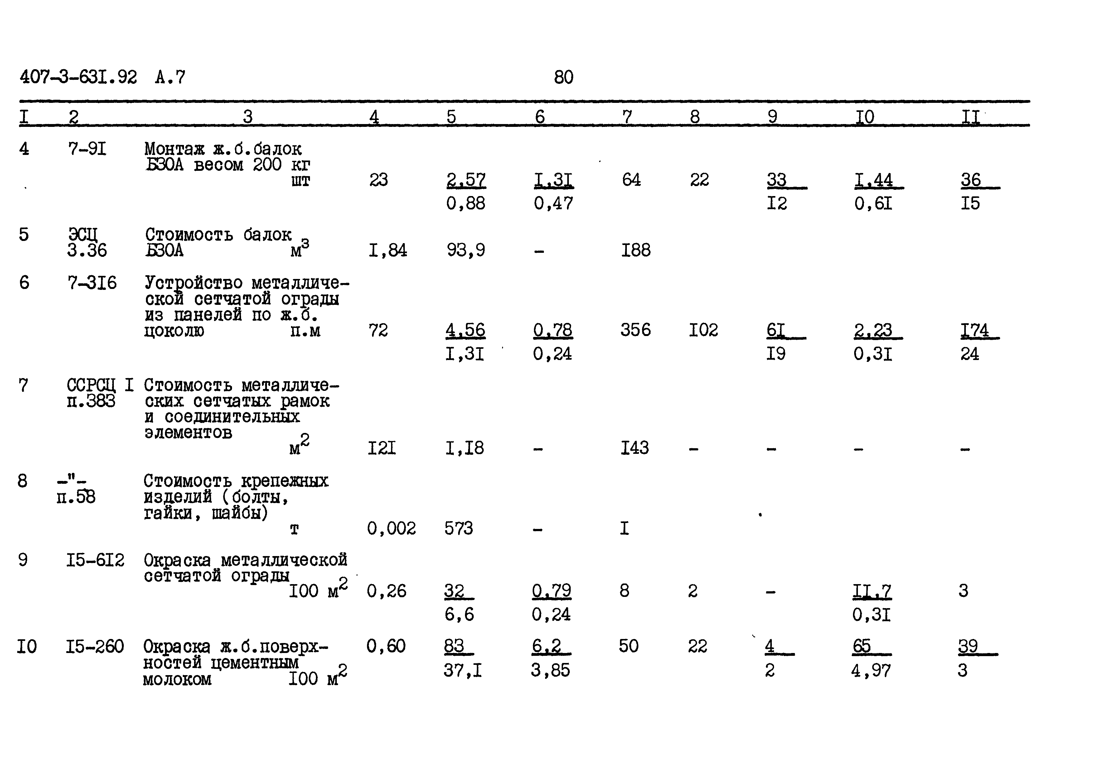 Типовой проект 407-3-631.92