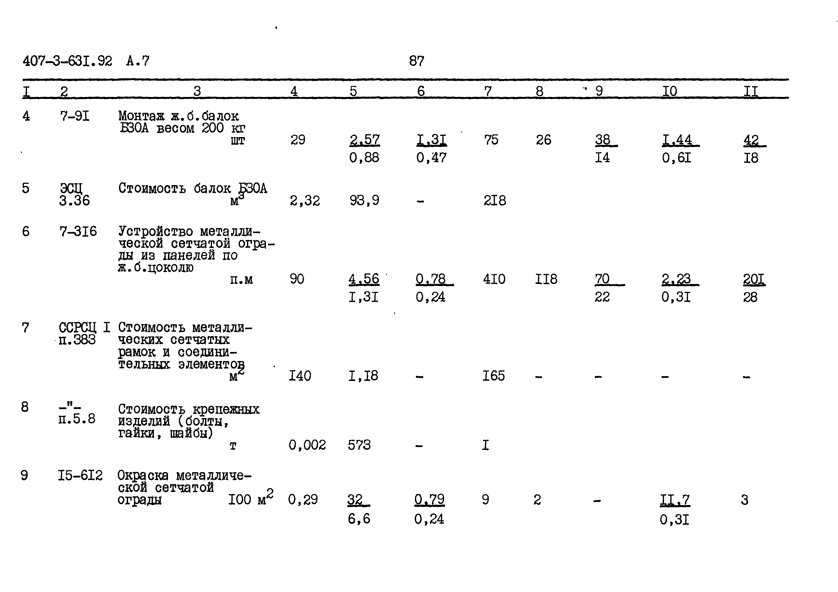 Типовой проект 407-3-631.92