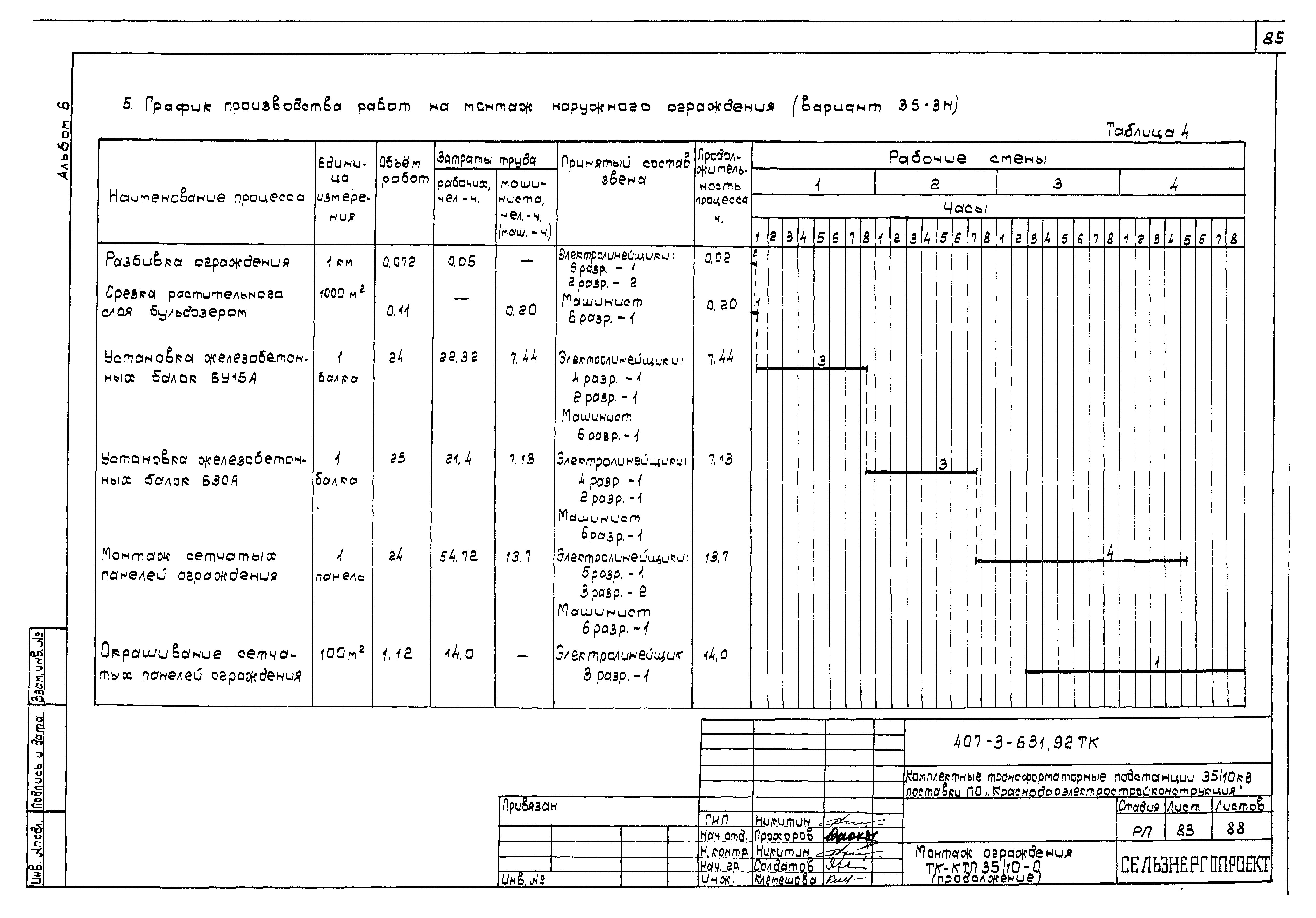 Типовой проект 407-3-631.92