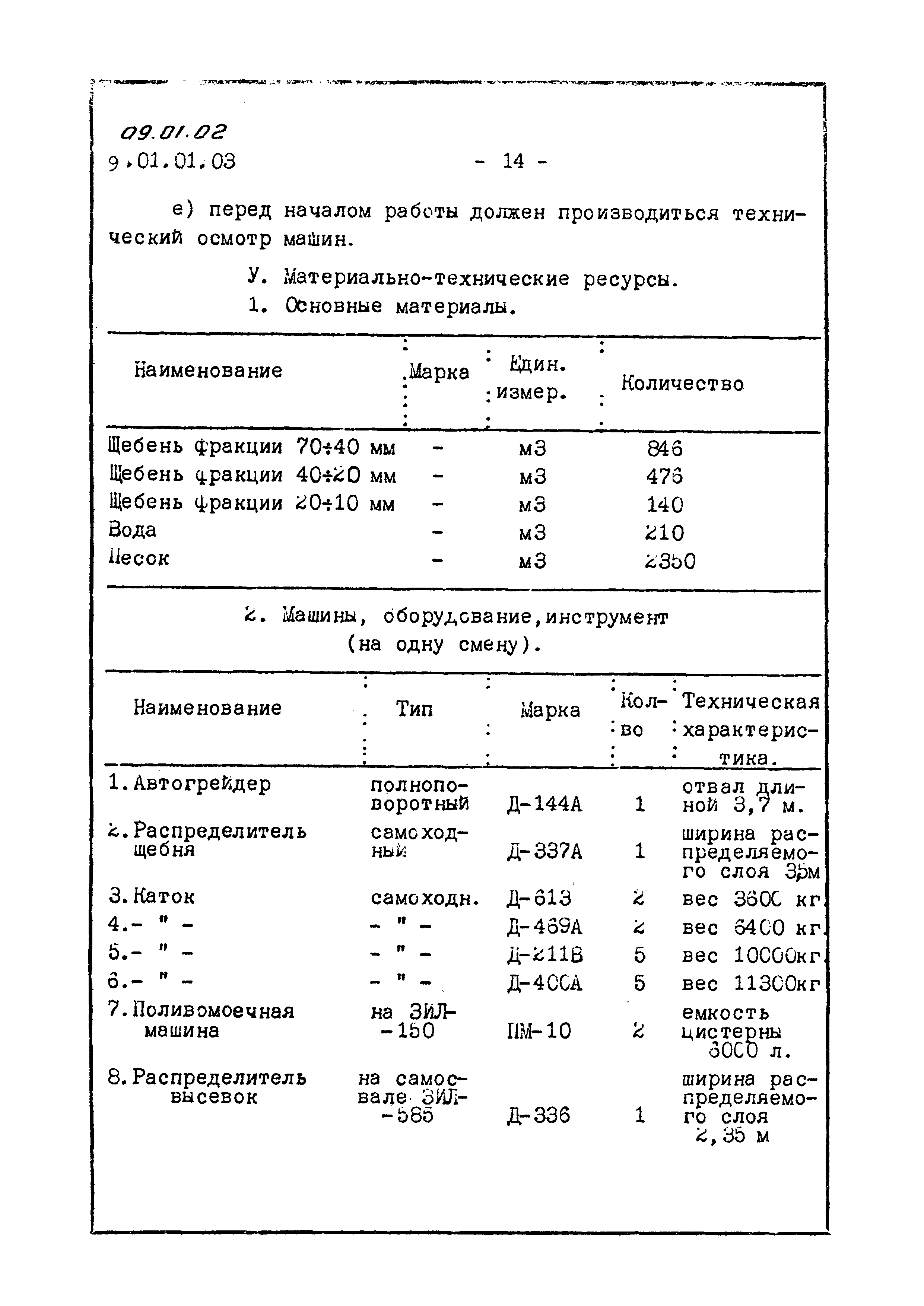 ТТК 09.01.02