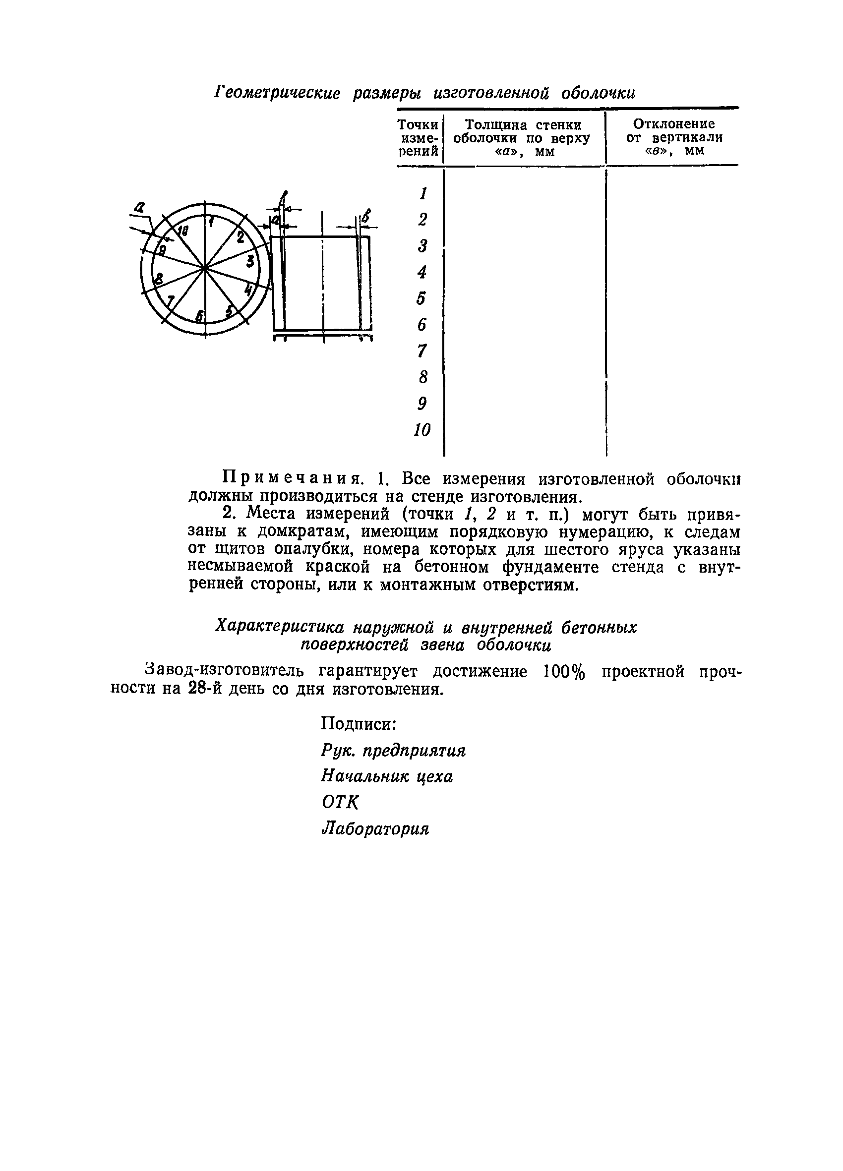 ВСН 34/XXII-78