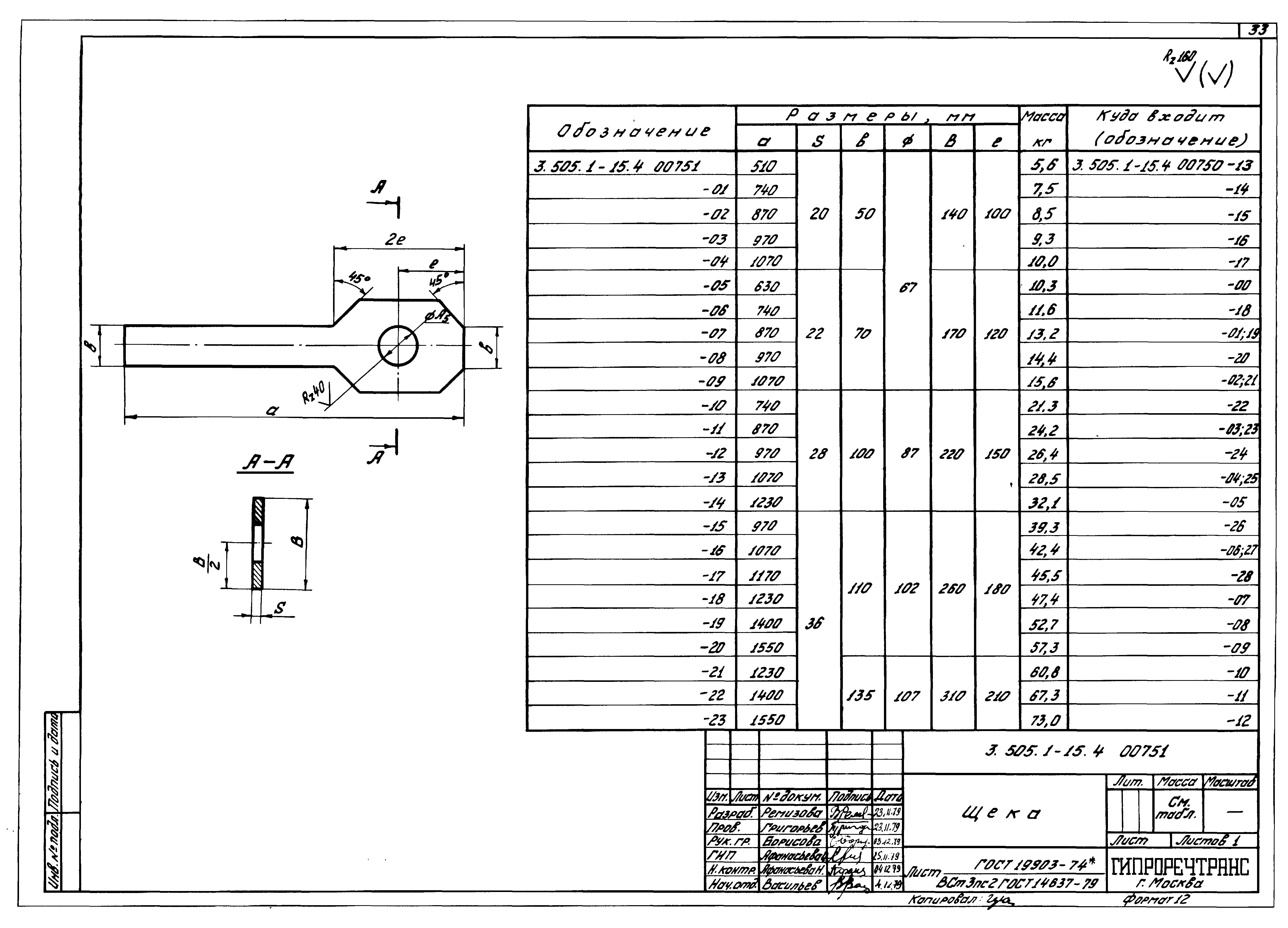 Серия 3.505.1-15