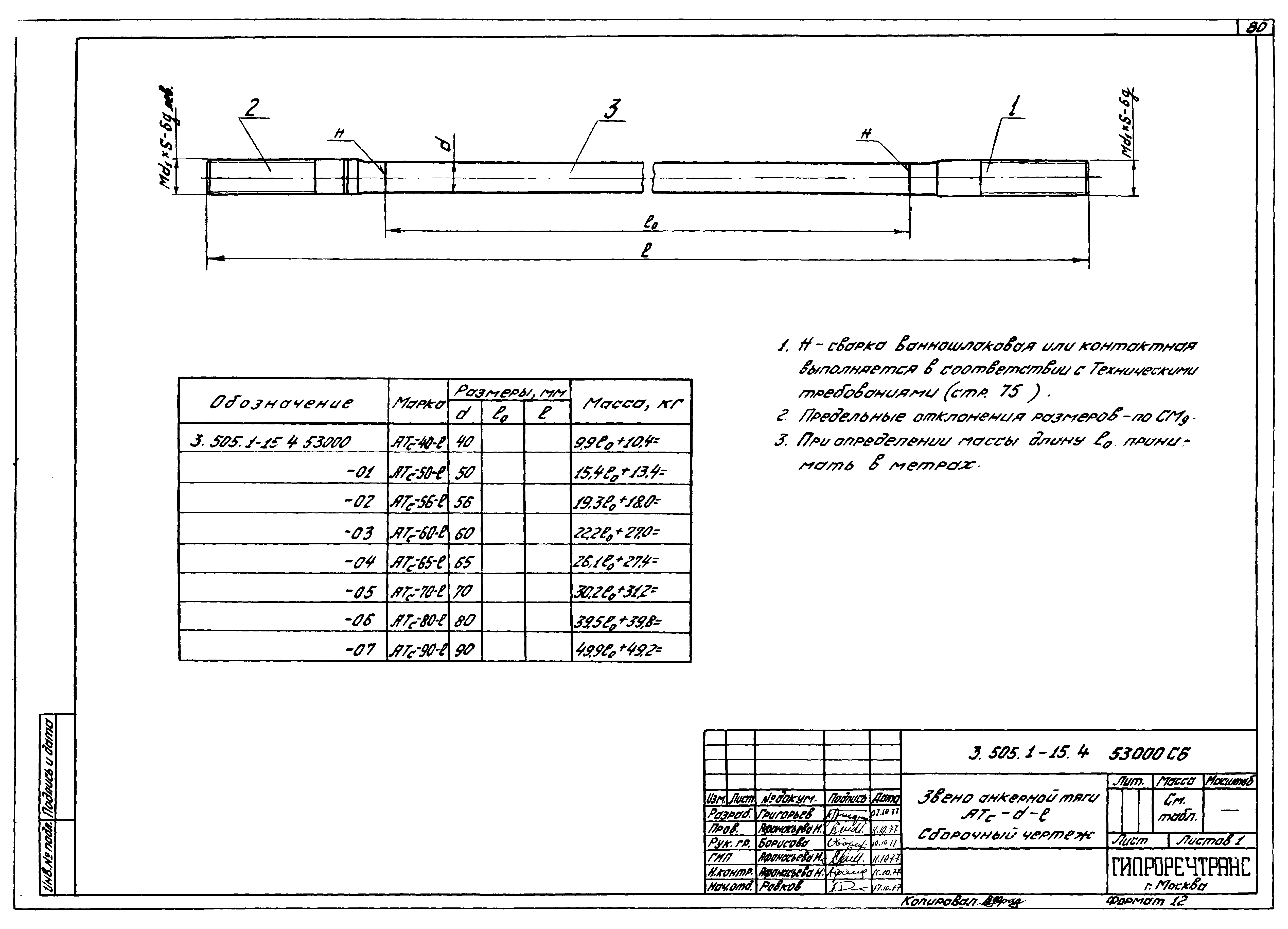 Серия 3.505.1-15