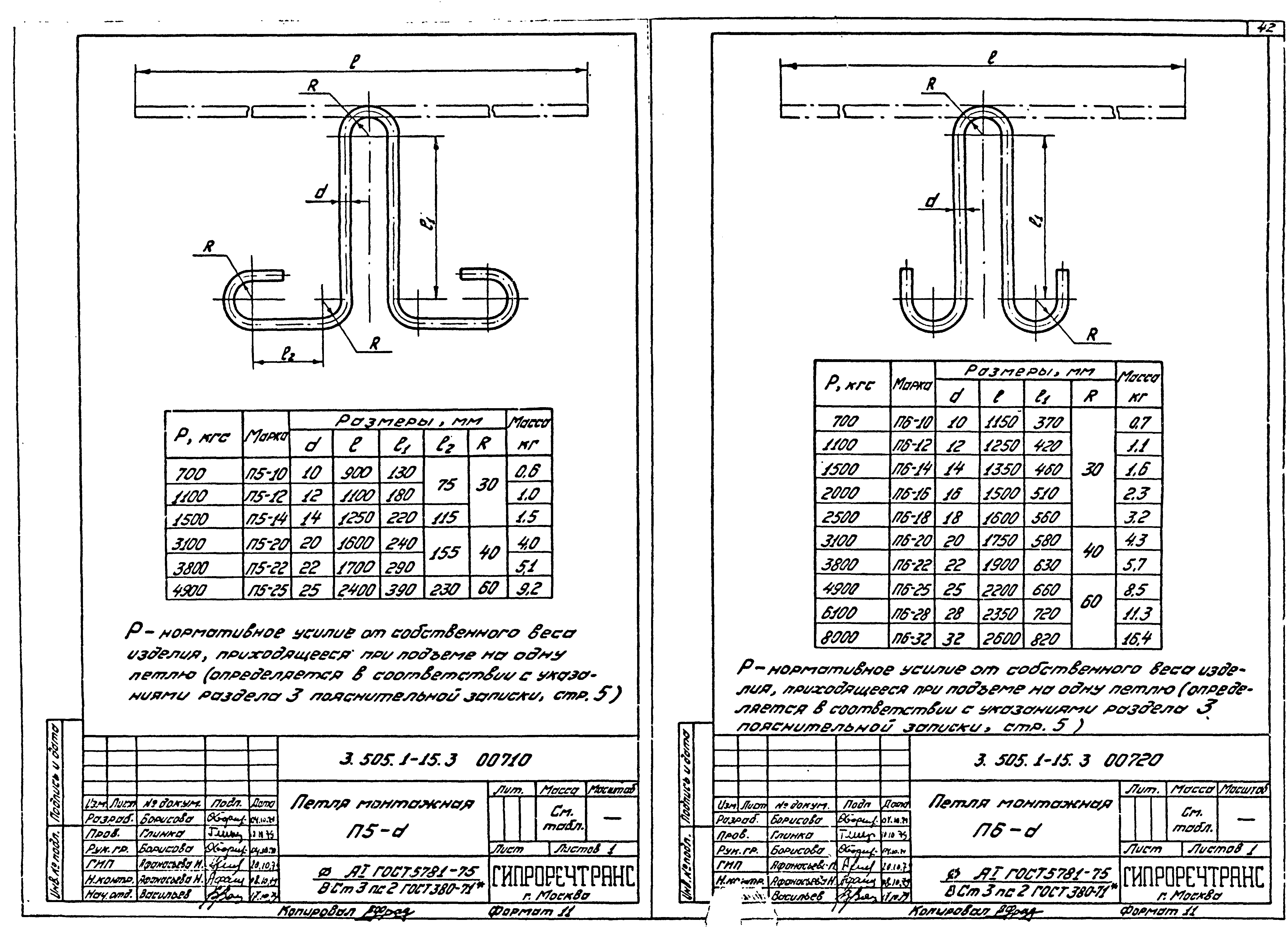 Серия 3.505.1-15