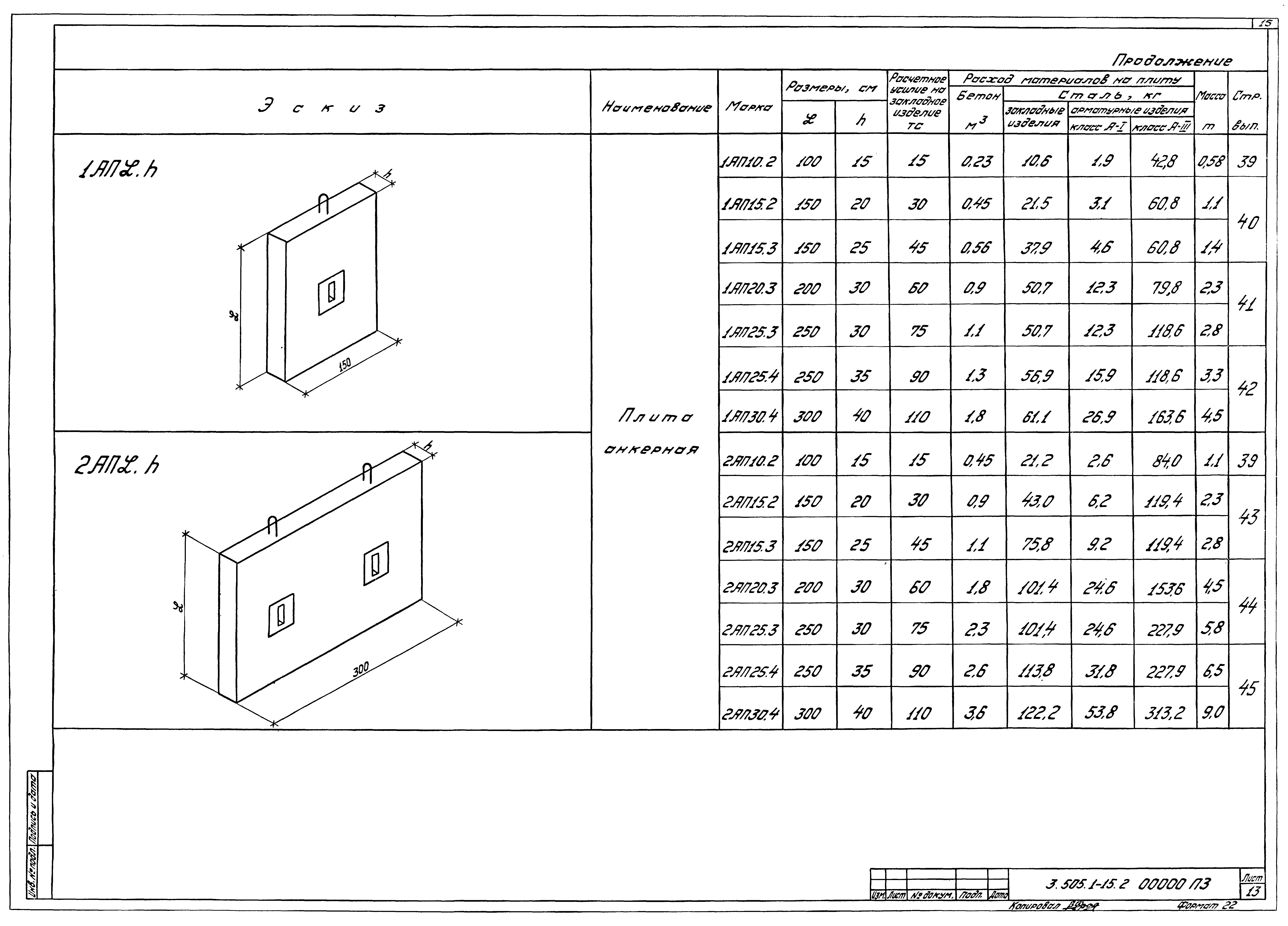 Серия 3.505.1-15