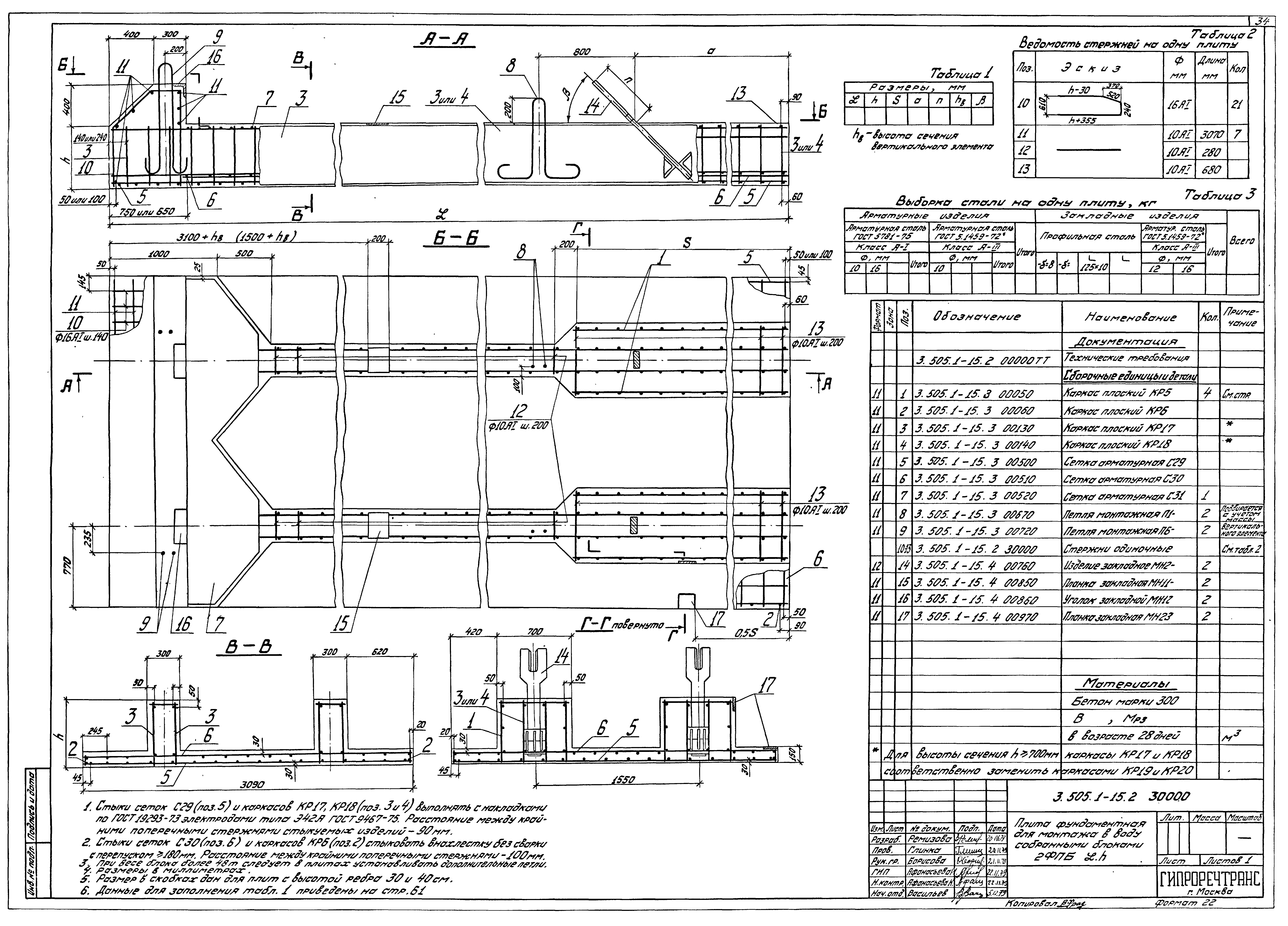 Серия 3.505.1-15