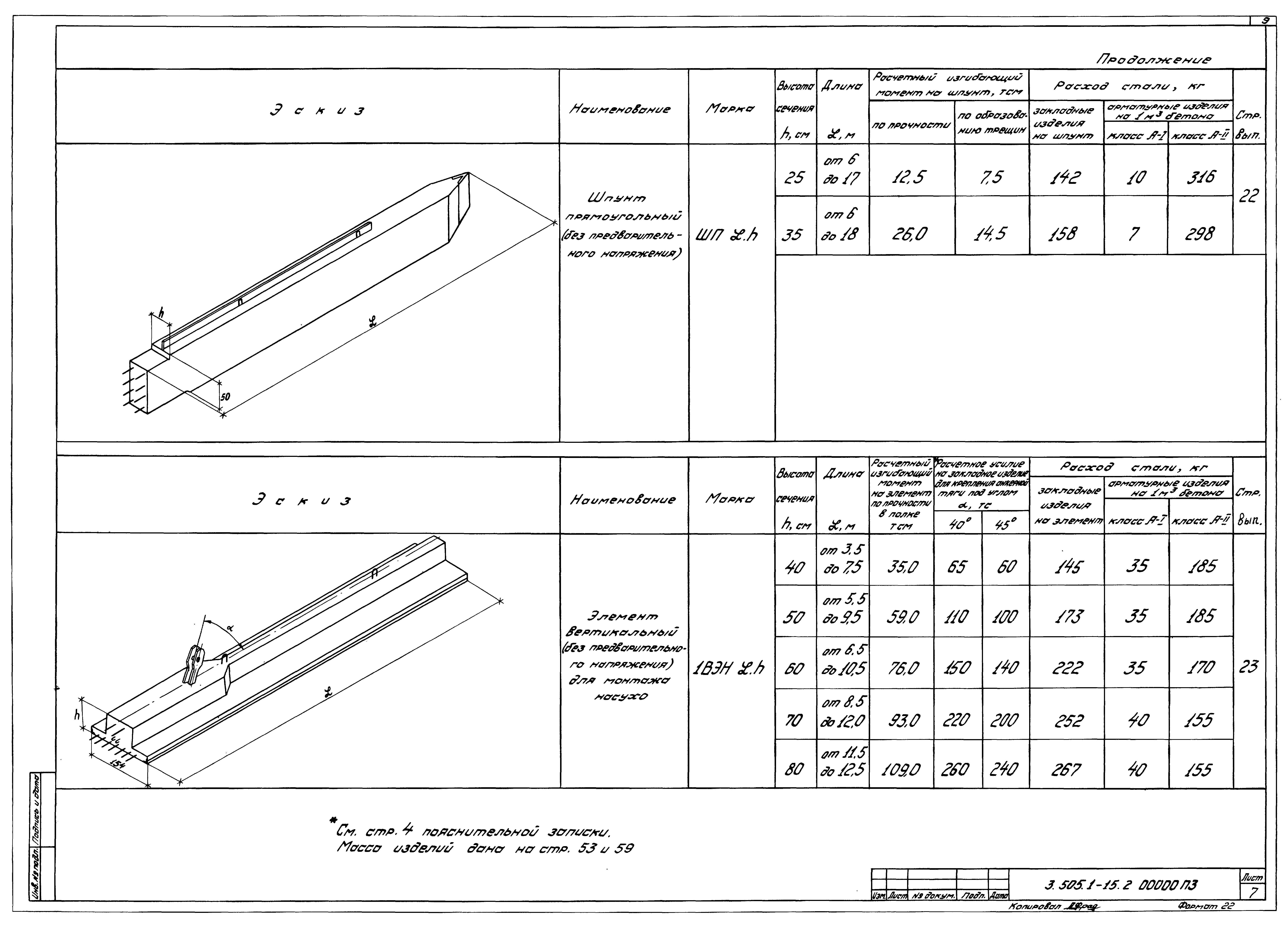 Серия 3.505.1-15