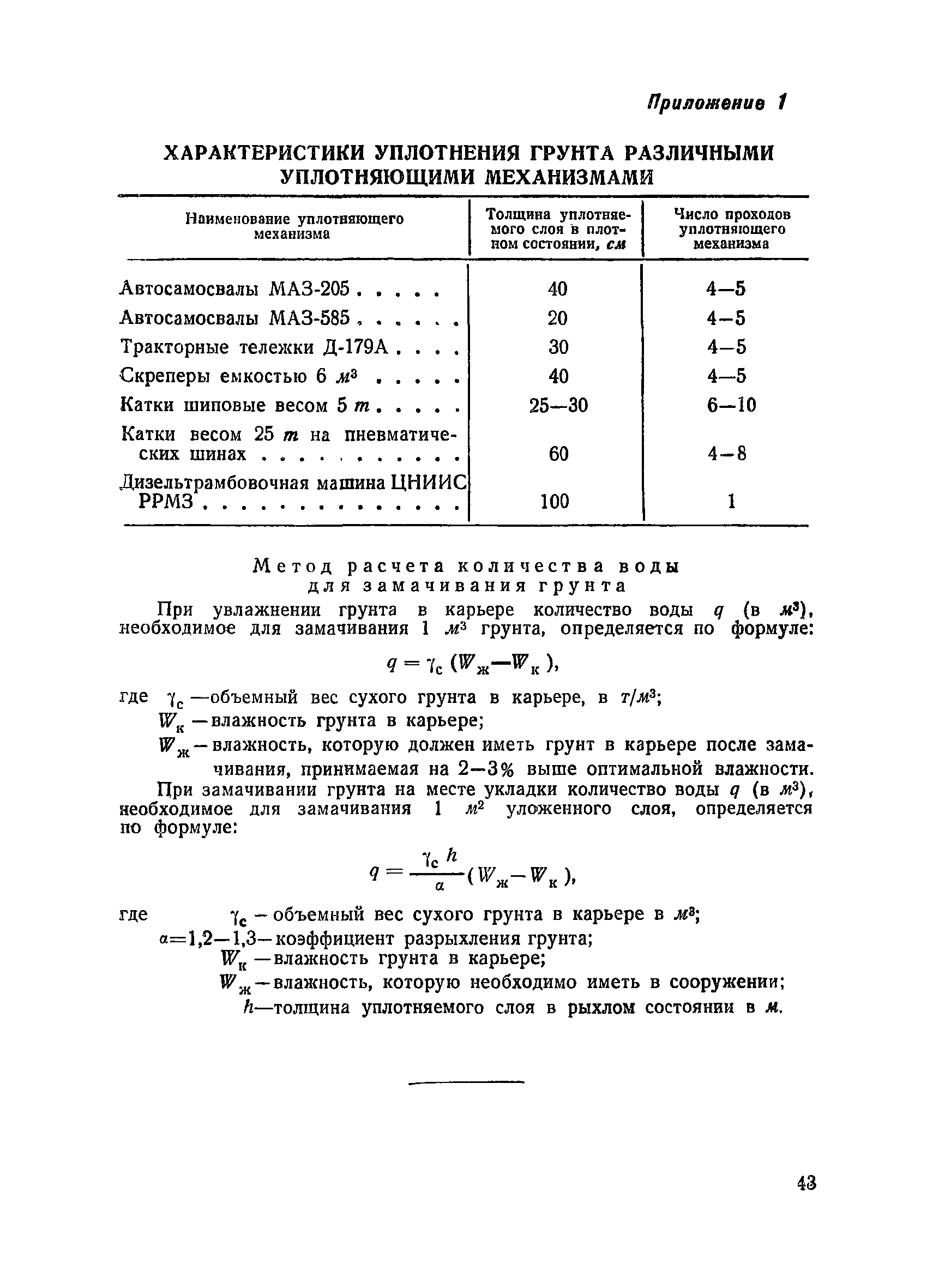 ВСН 34/XVII-60