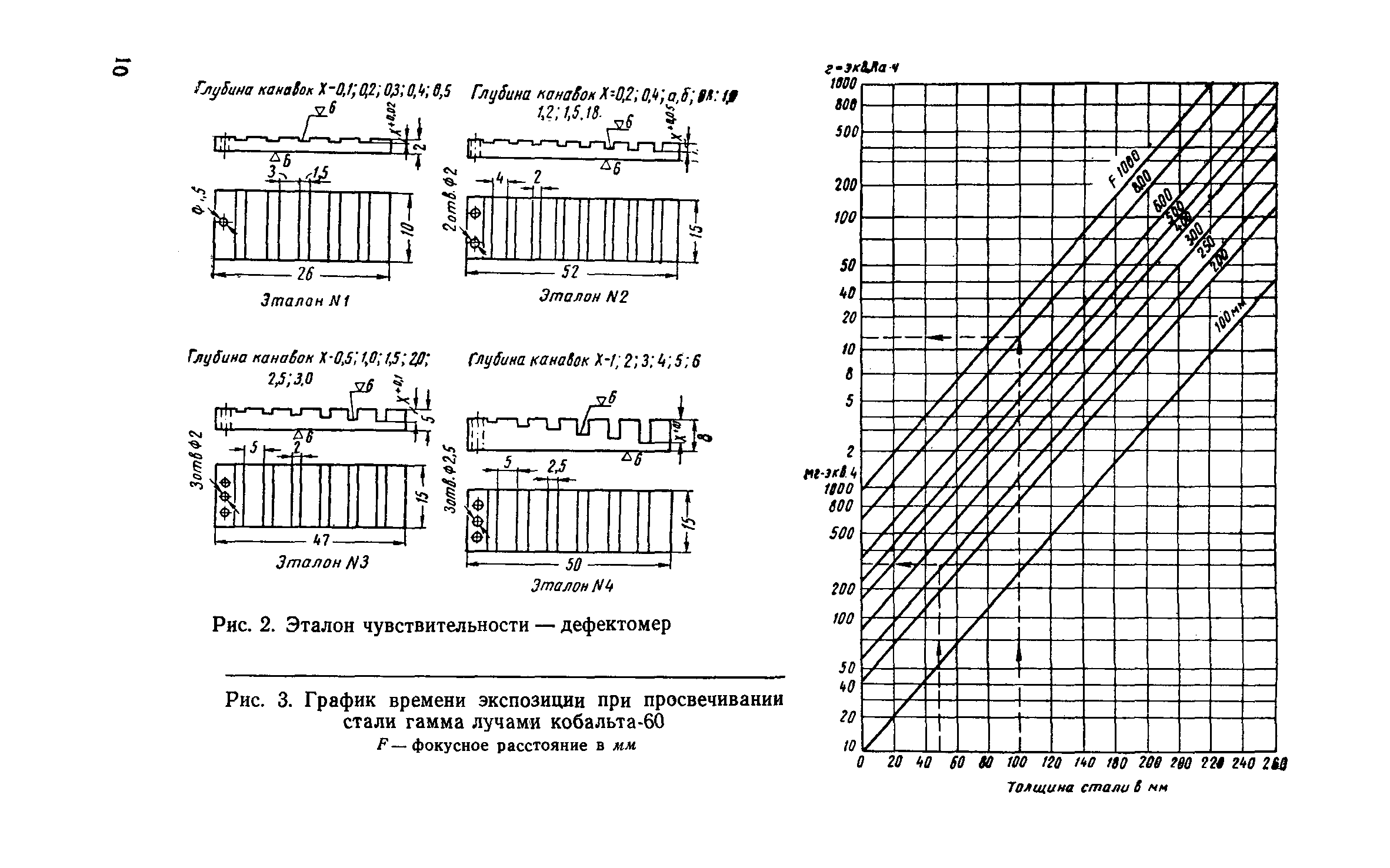 СН 375-67