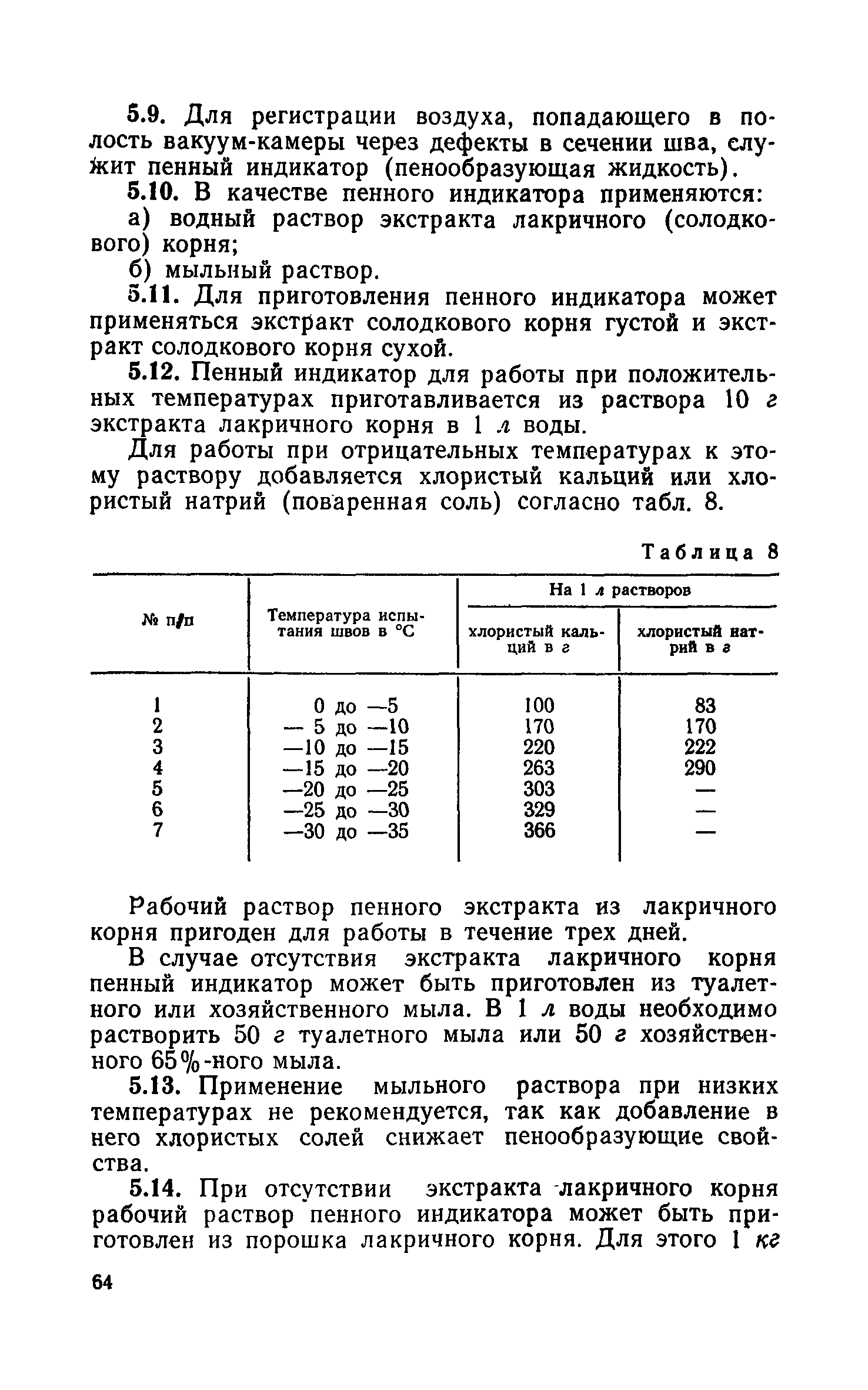 СН 375-67