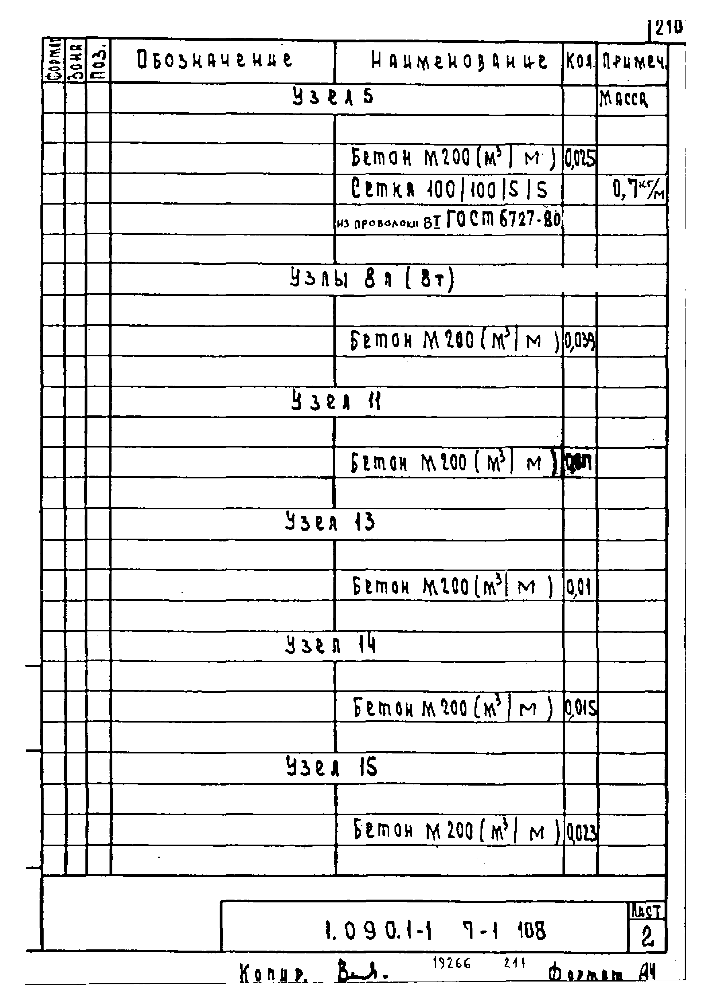 Серия 1.090.1-1