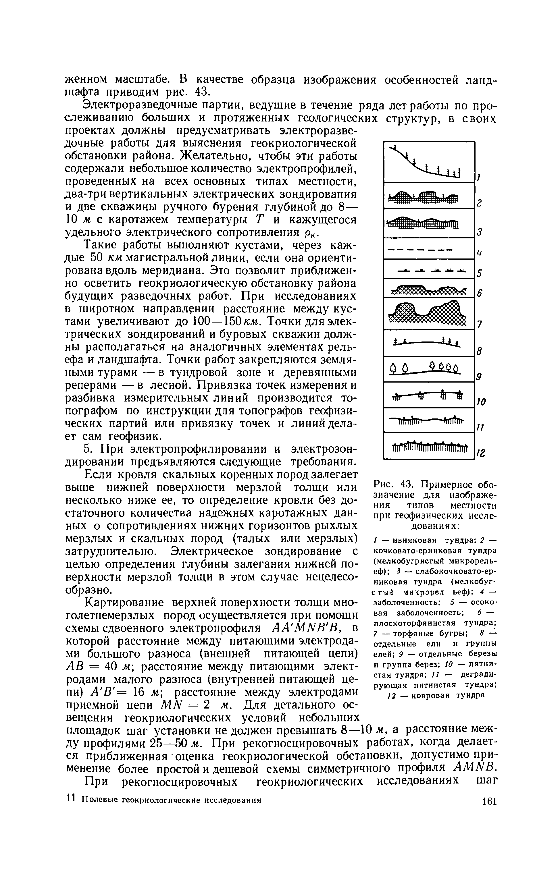 Методическое руководство 