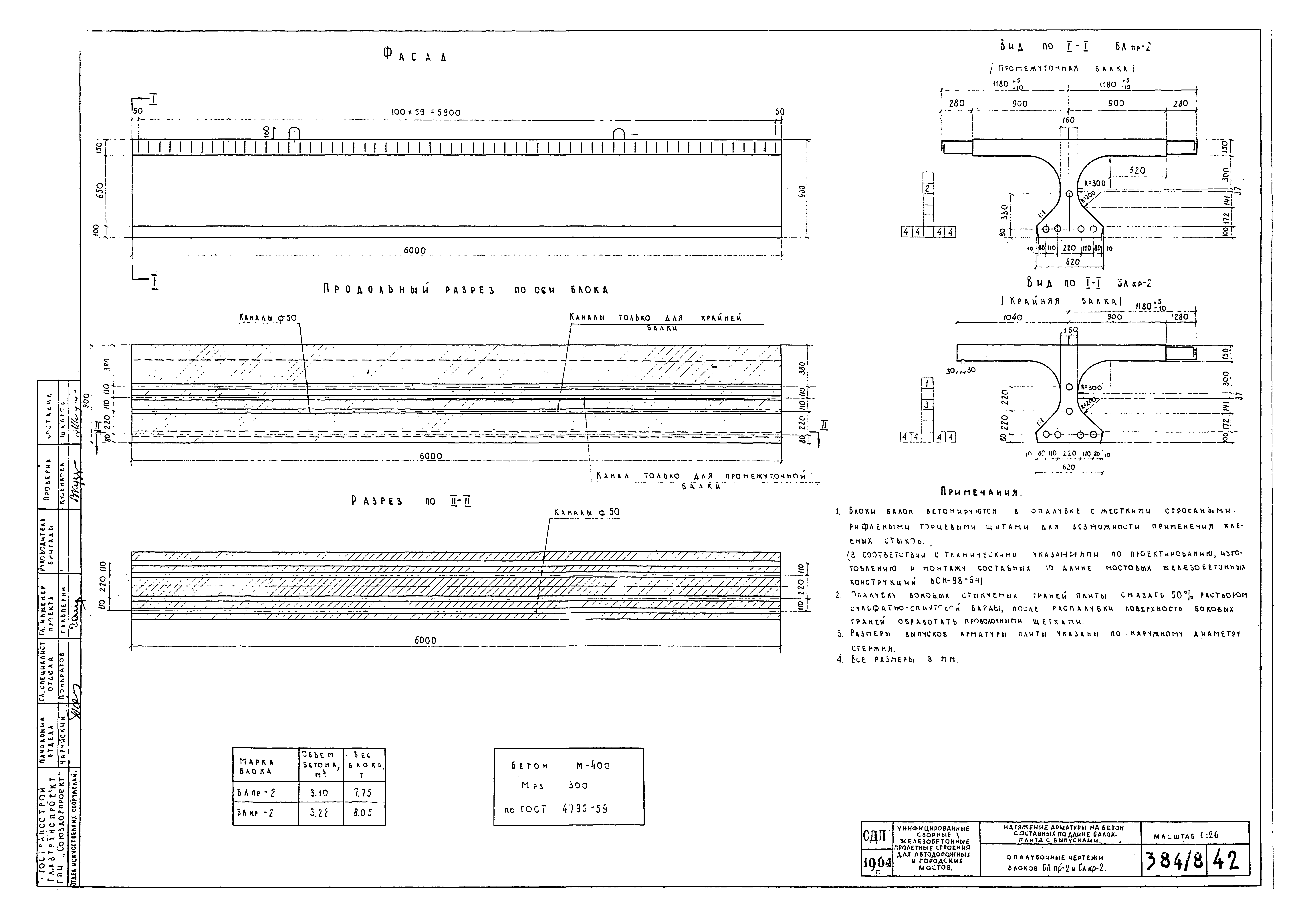 Типовой проект 501-5