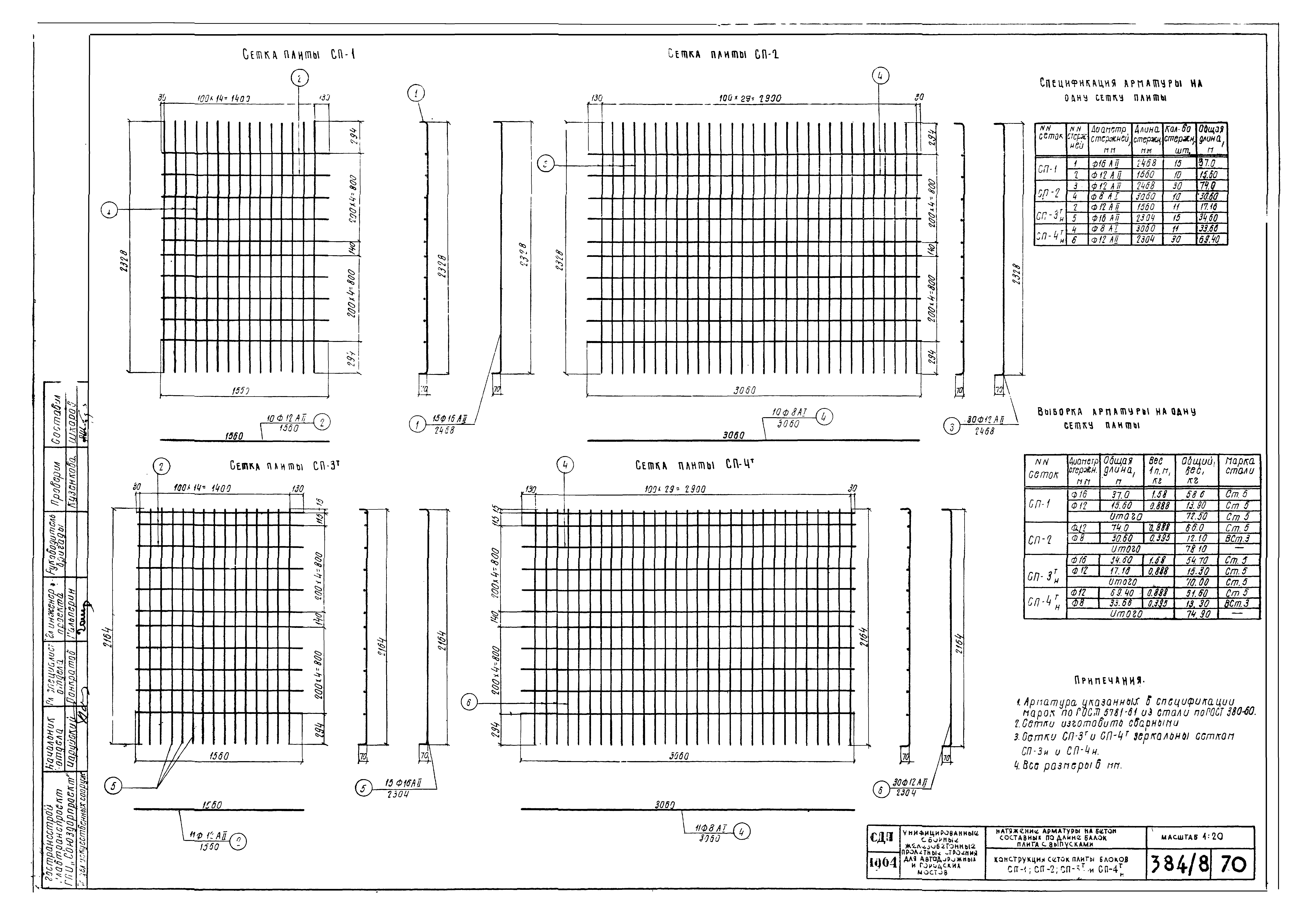 Типовой проект 501-5