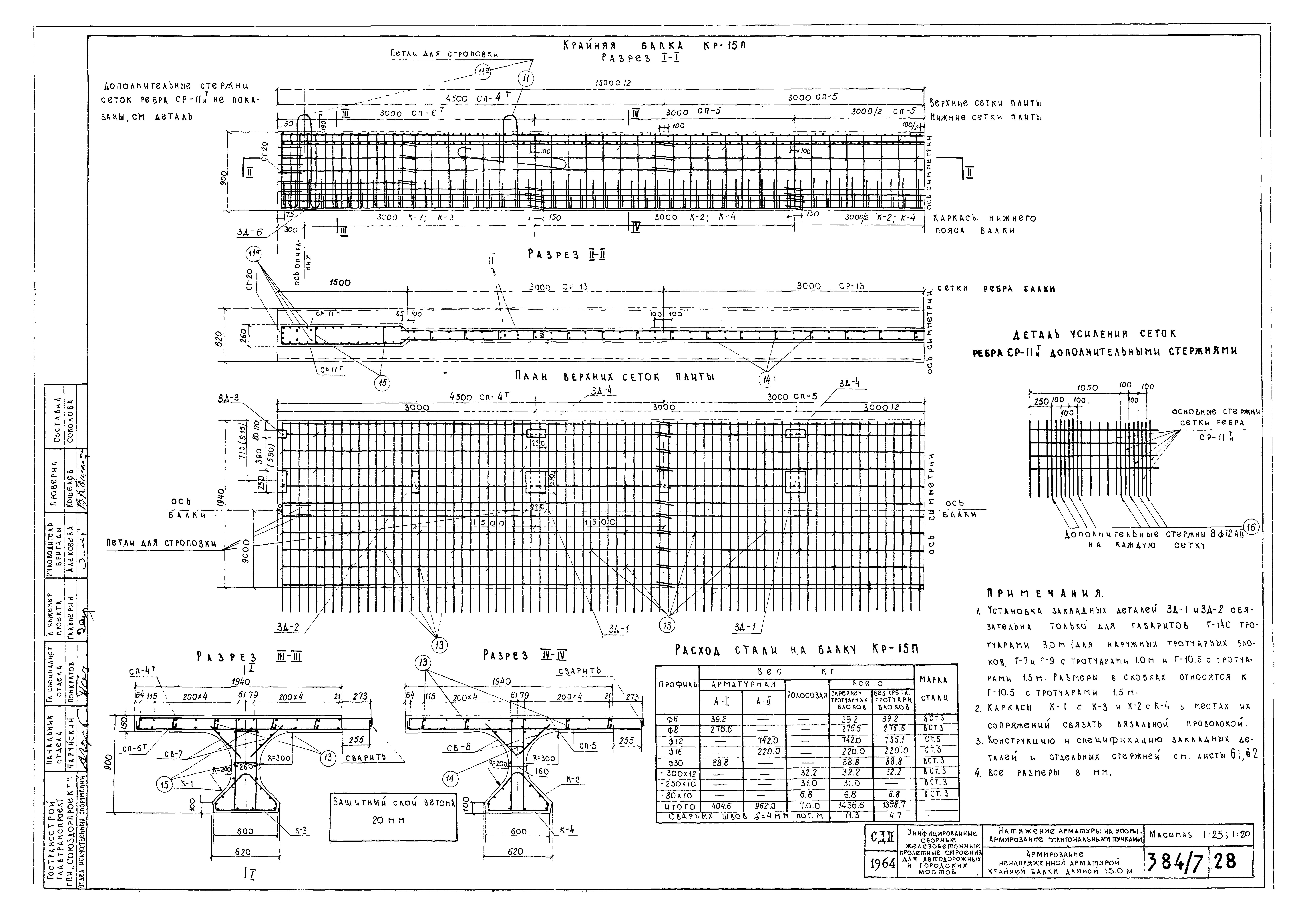 Типовой проект 501-5