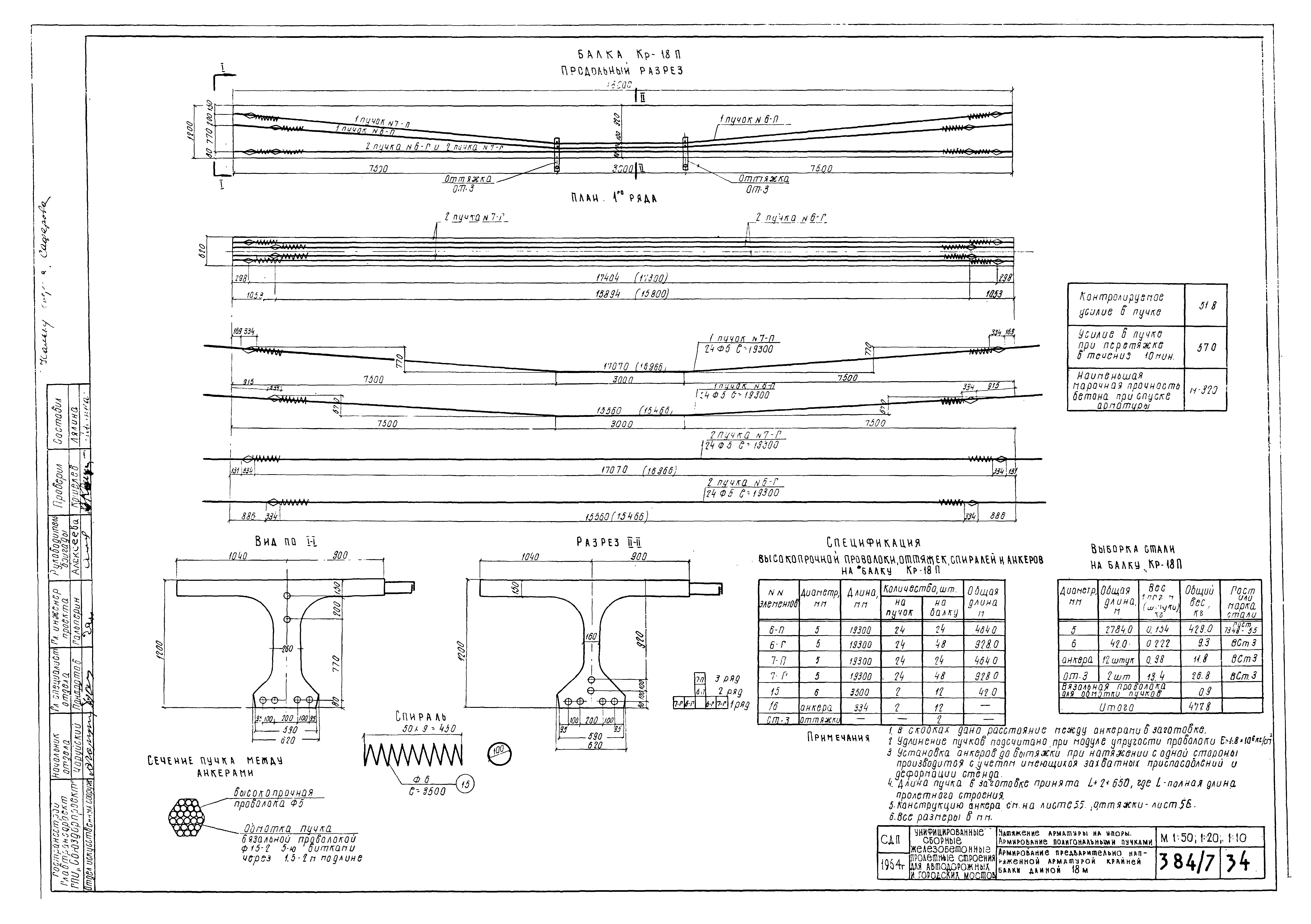 Типовой проект 501-5