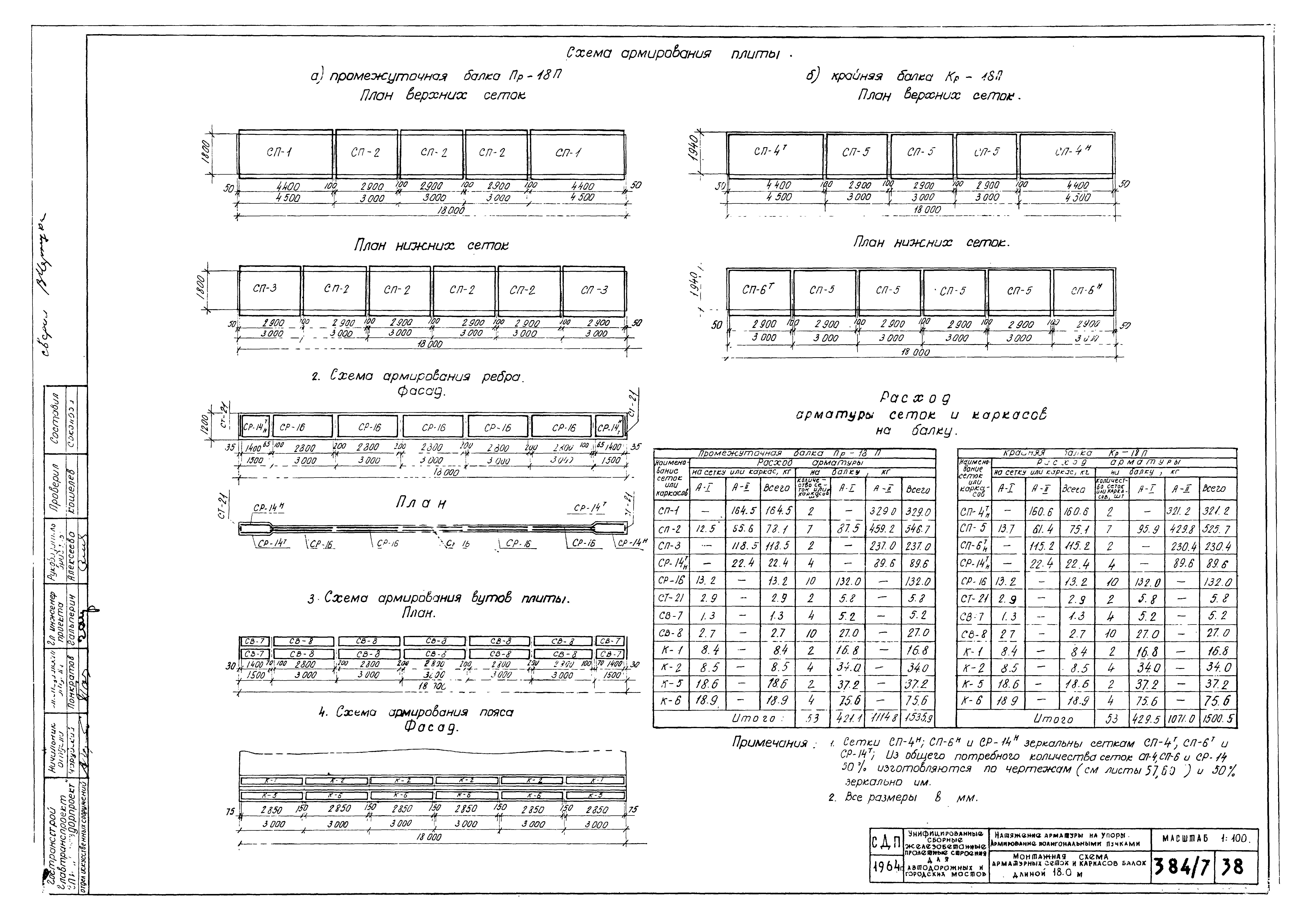 Типовой проект 501-5