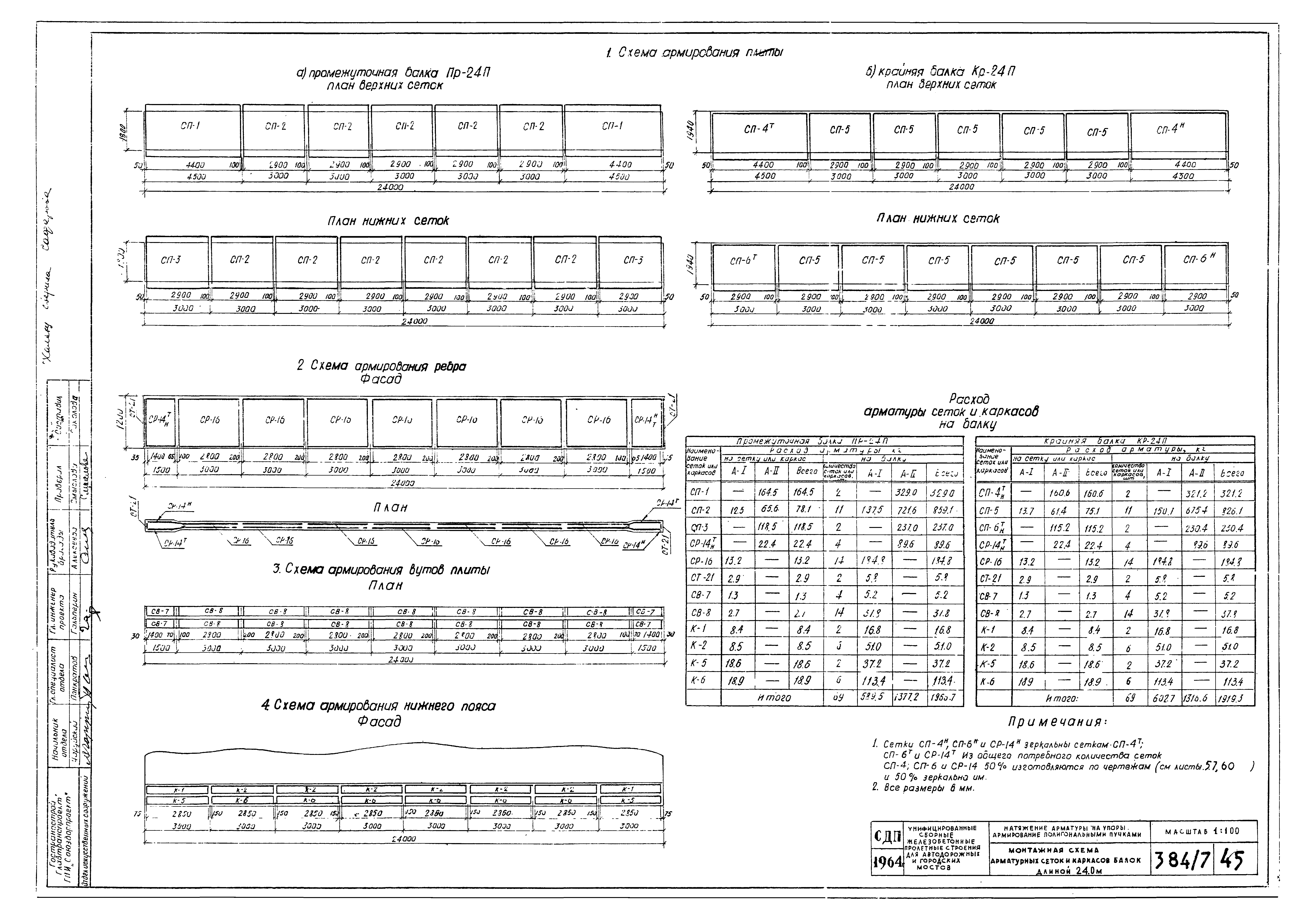 Типовой проект 501-5