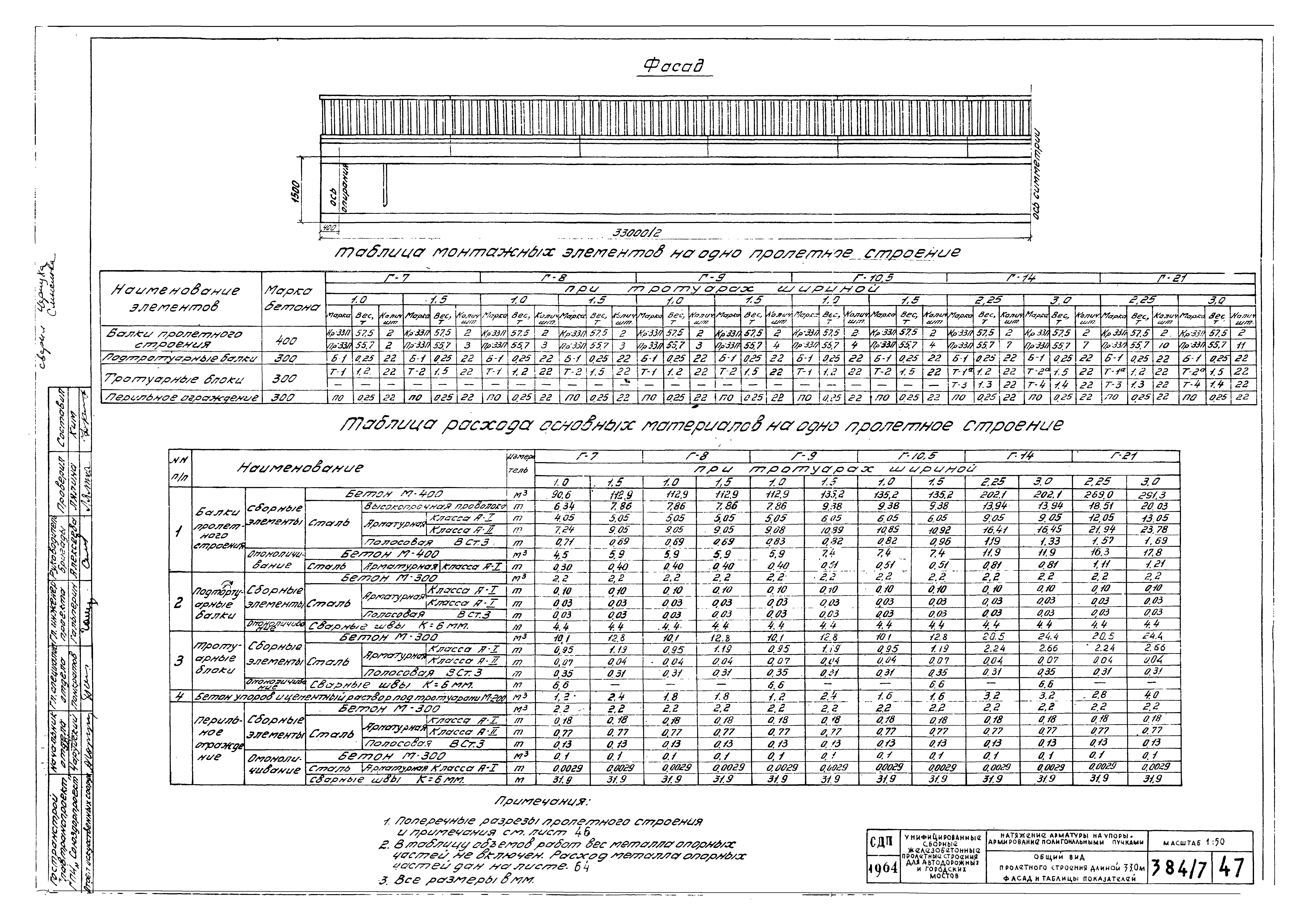 Типовой проект 501-5