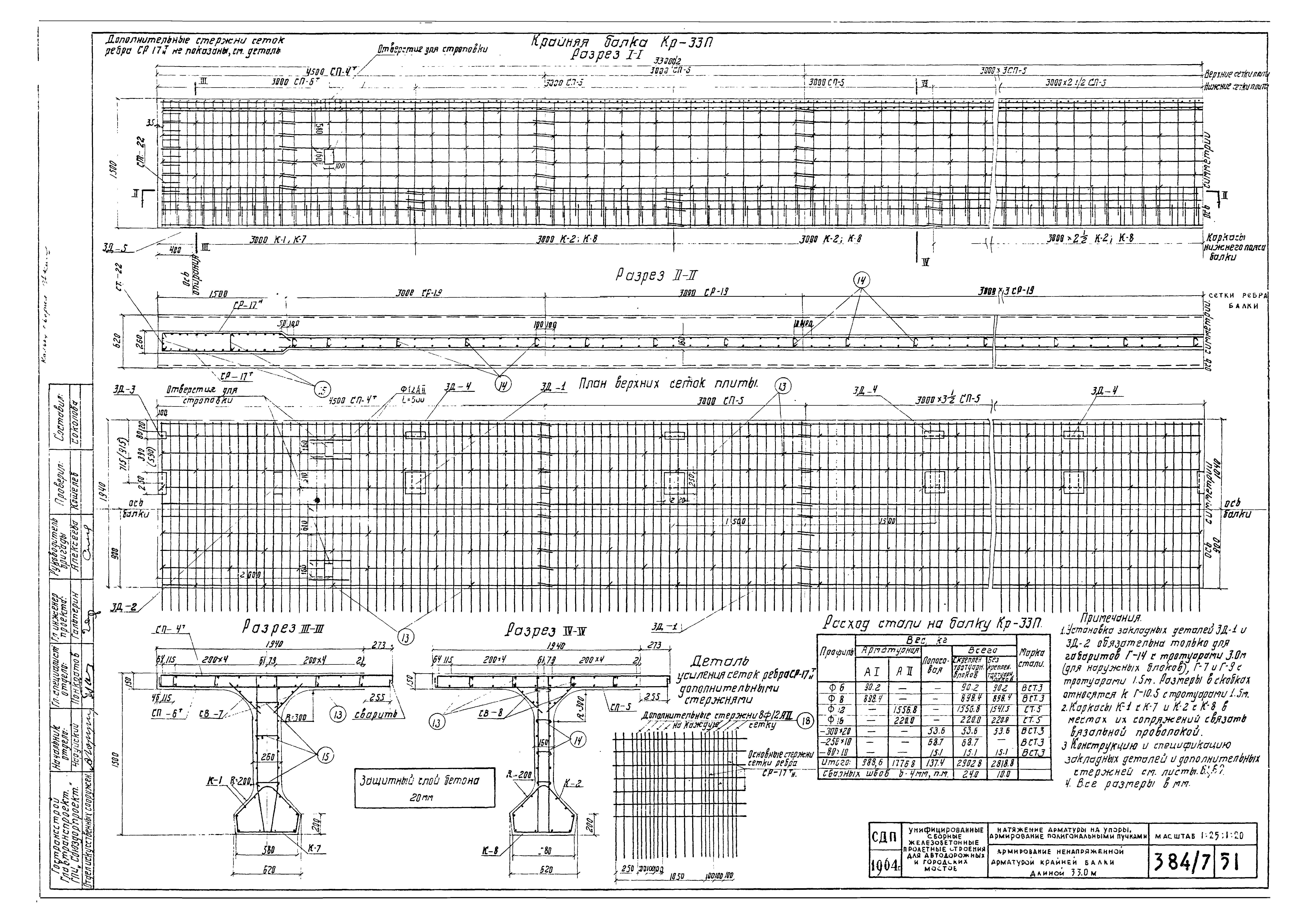 Типовой проект 501-5