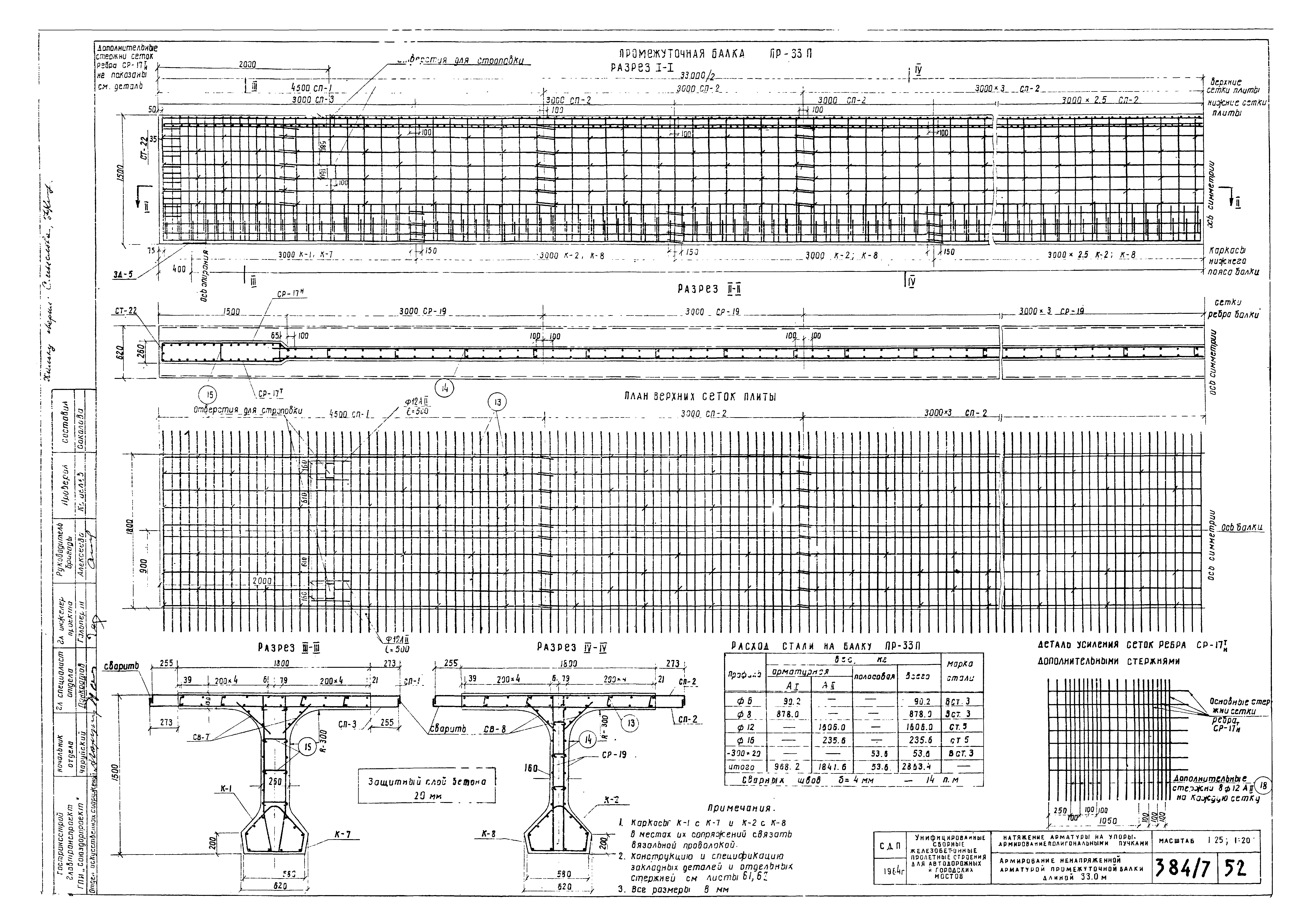 Типовой проект 501-5