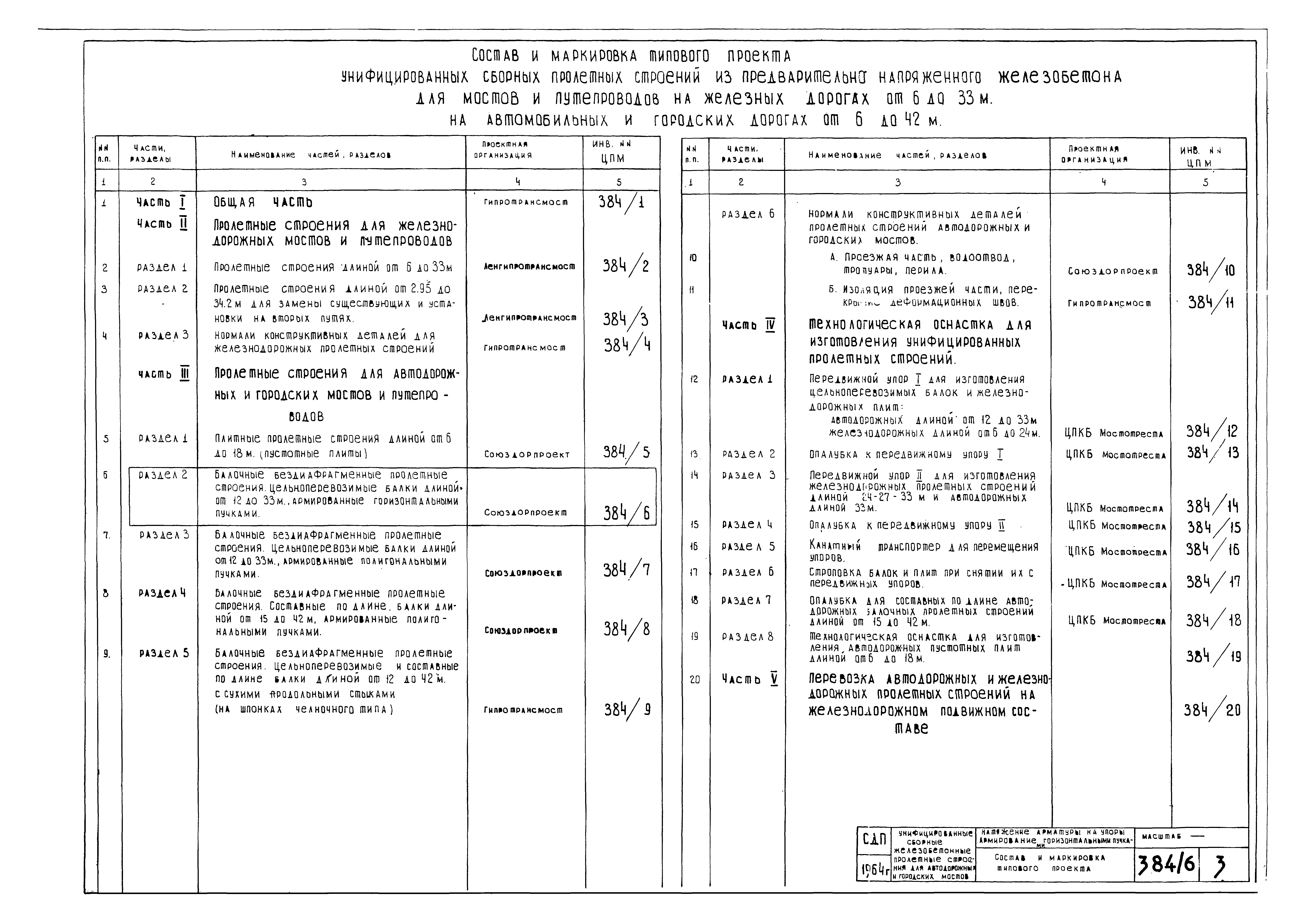 Типовой проект 501-5