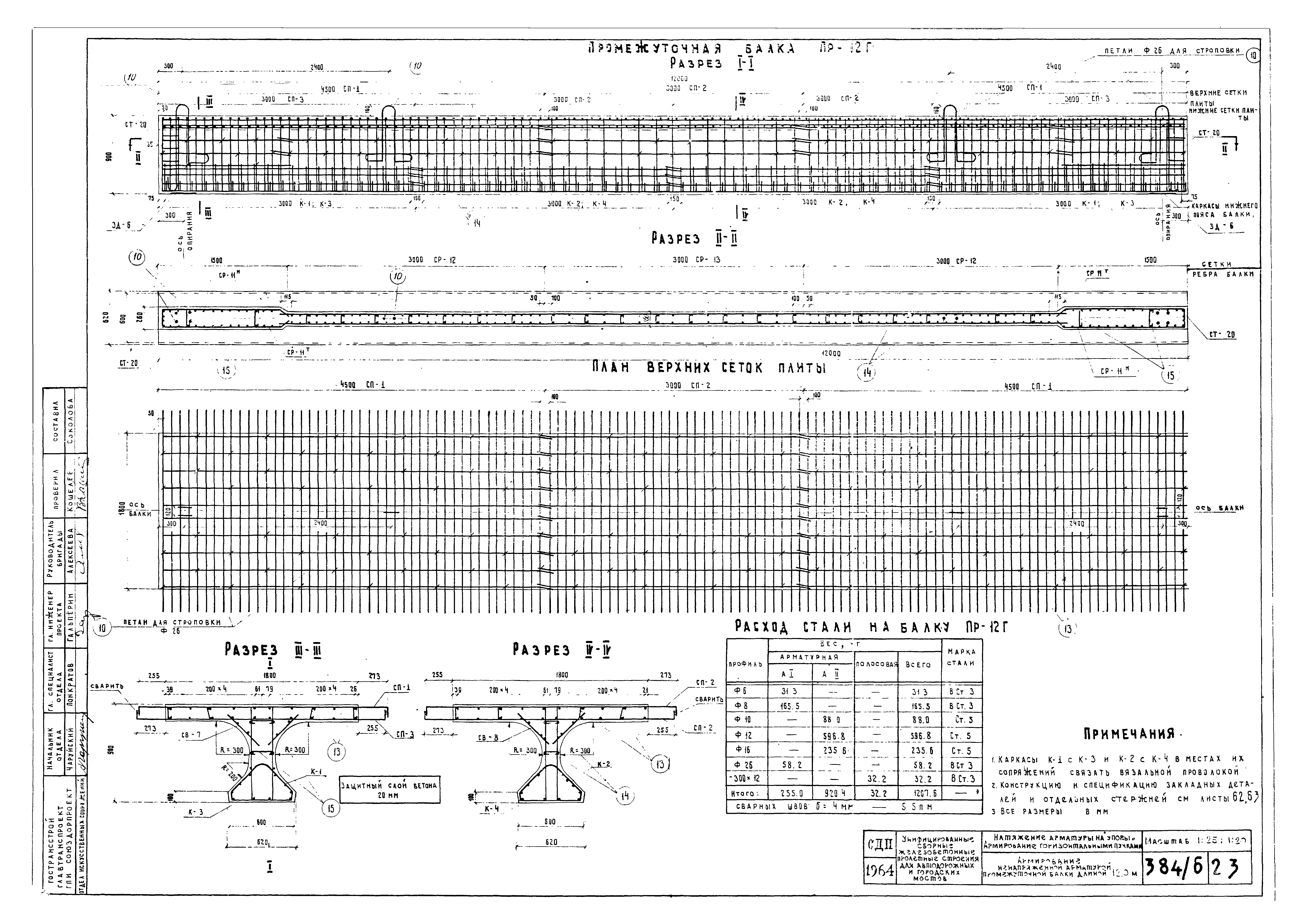 Типовой проект 501-5