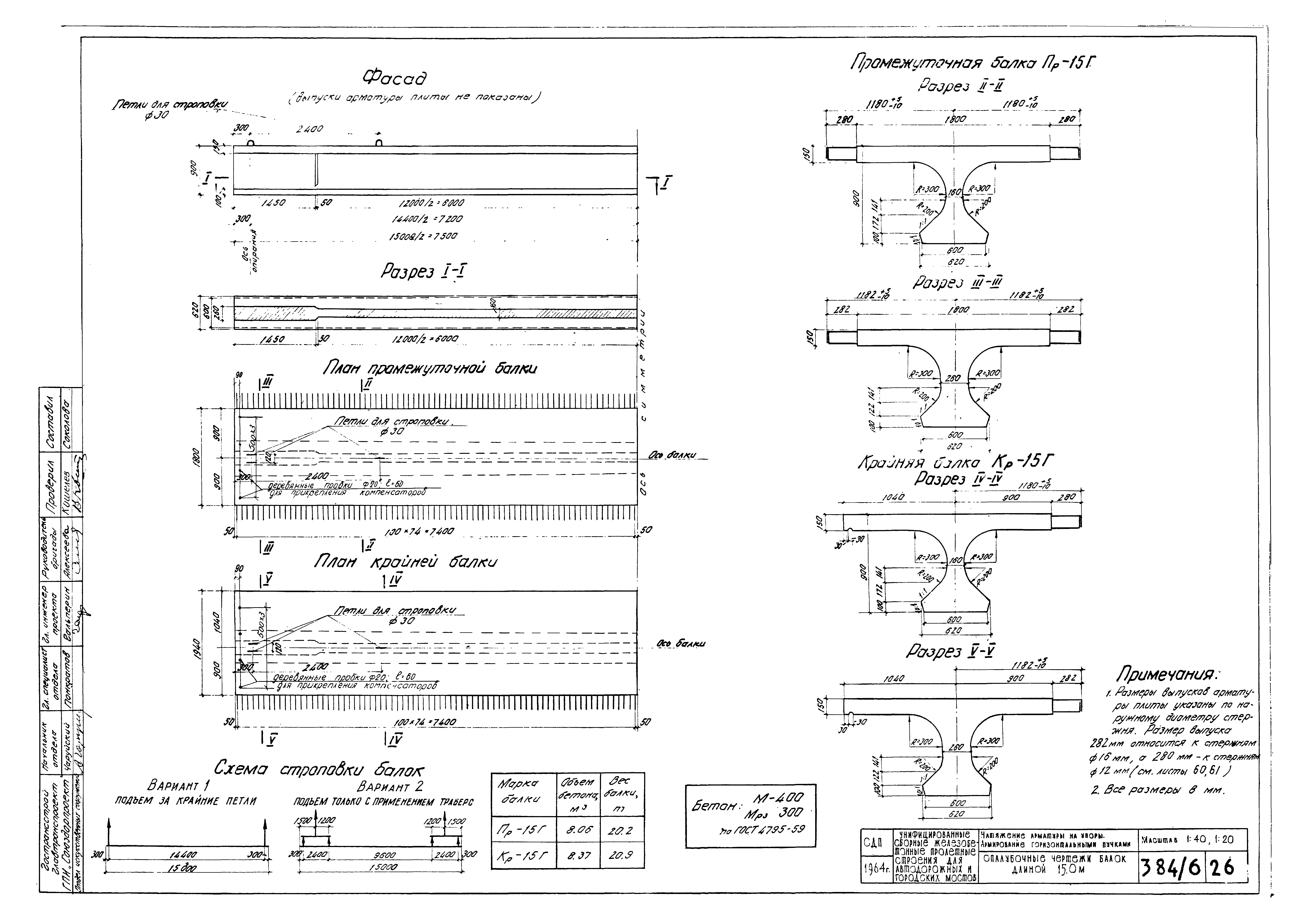 Типовой проект 501-5