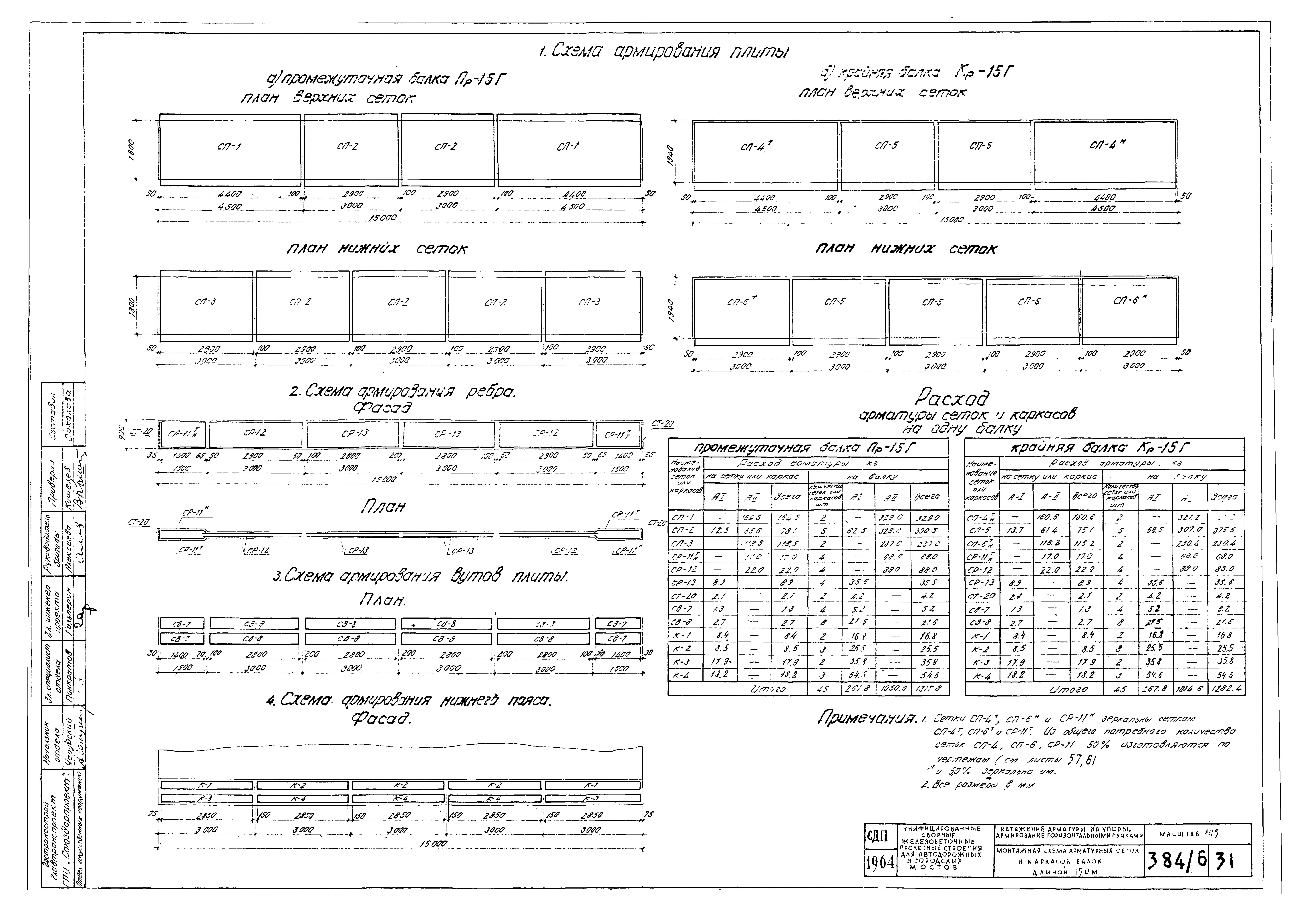 Типовой проект 501-5