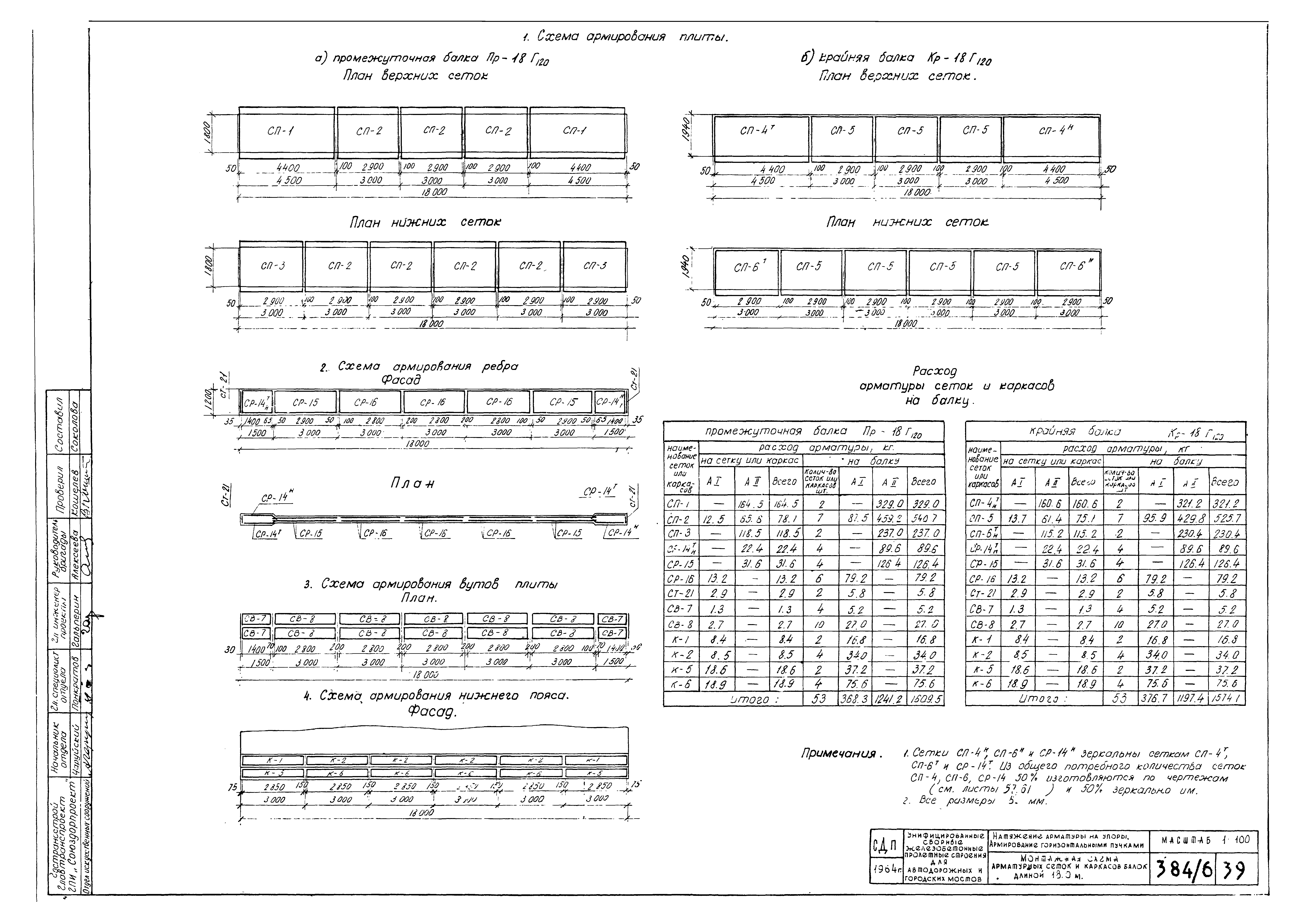 Типовой проект 501-5