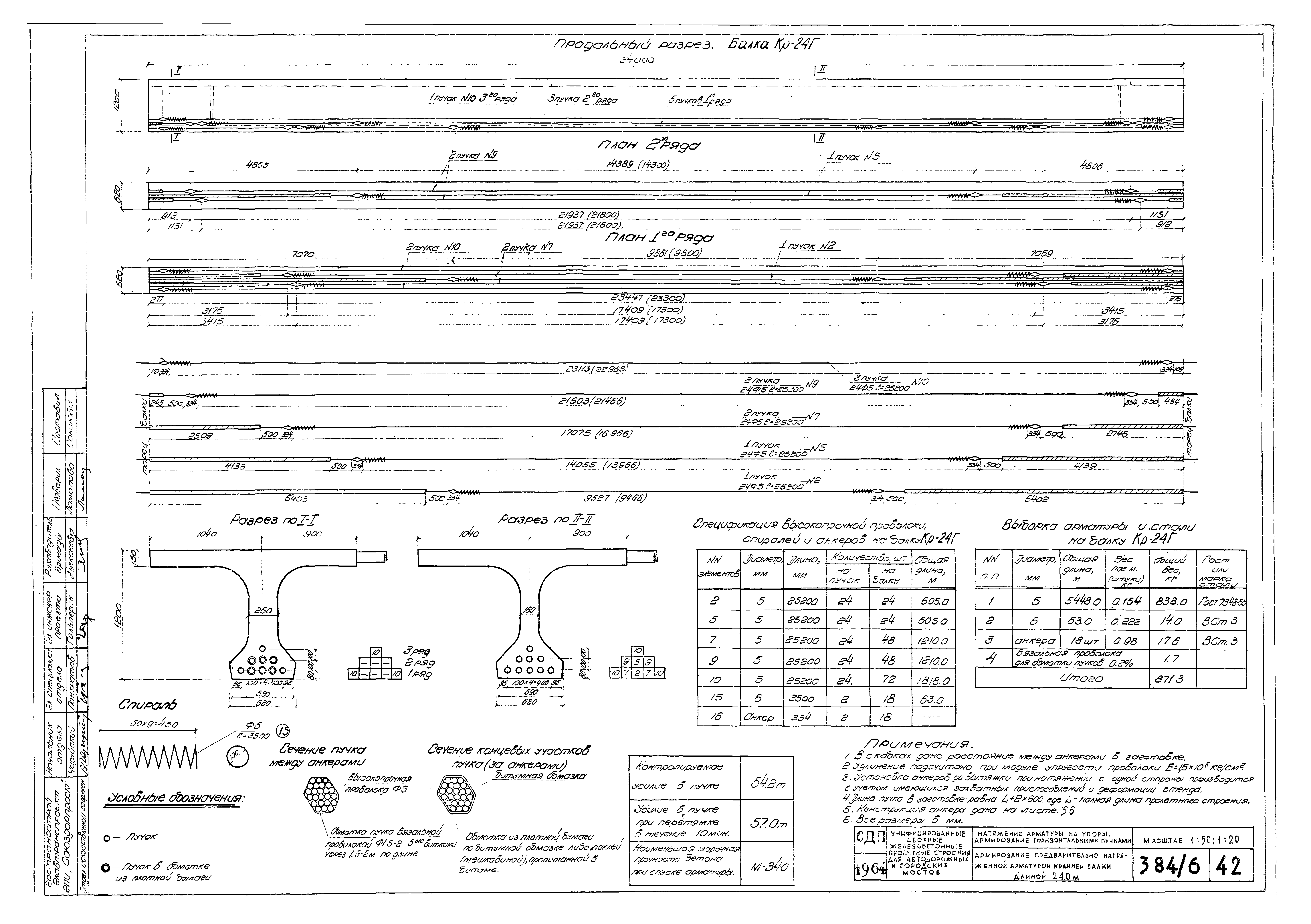 Типовой проект 501-5