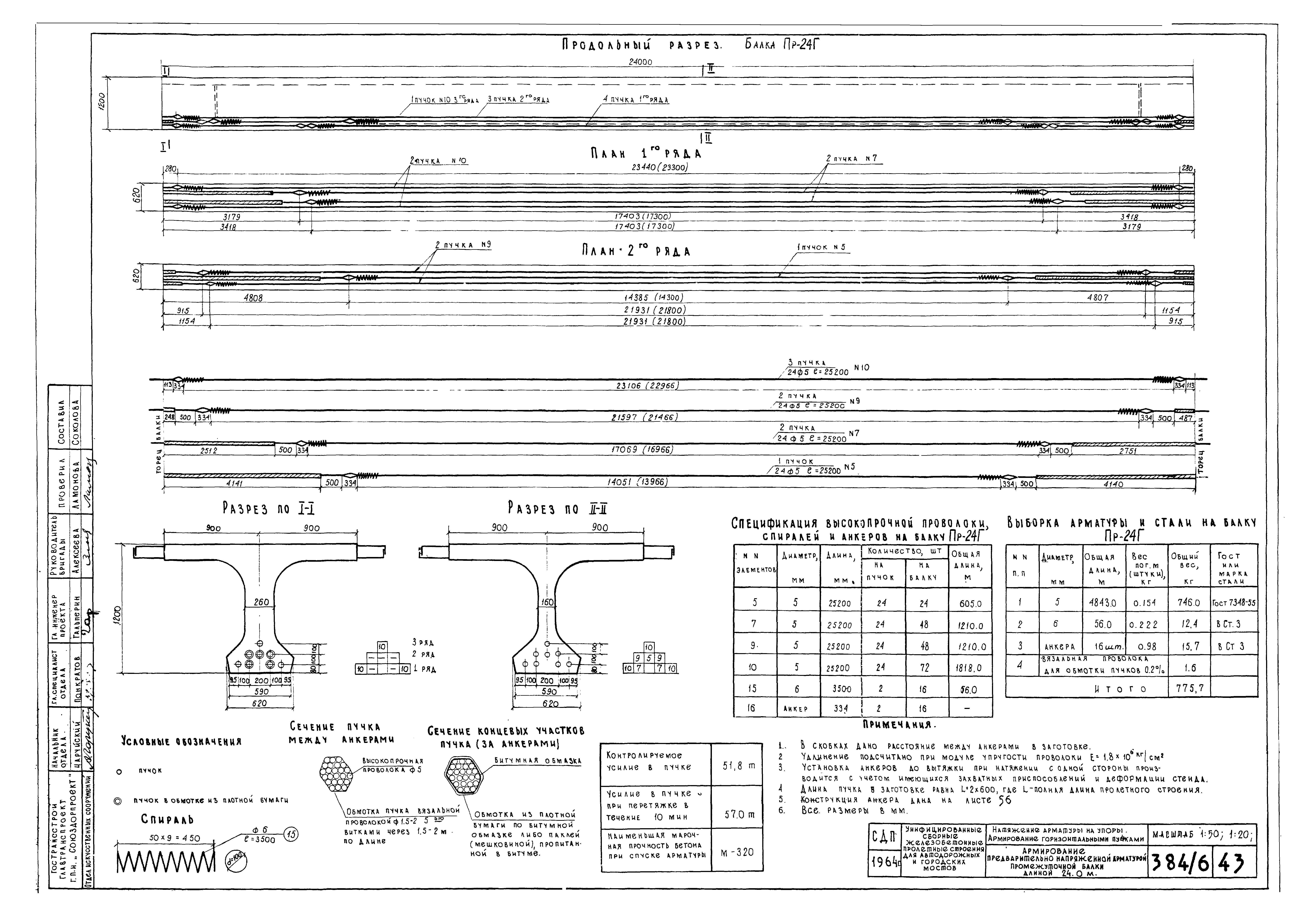 Типовой проект 501-5