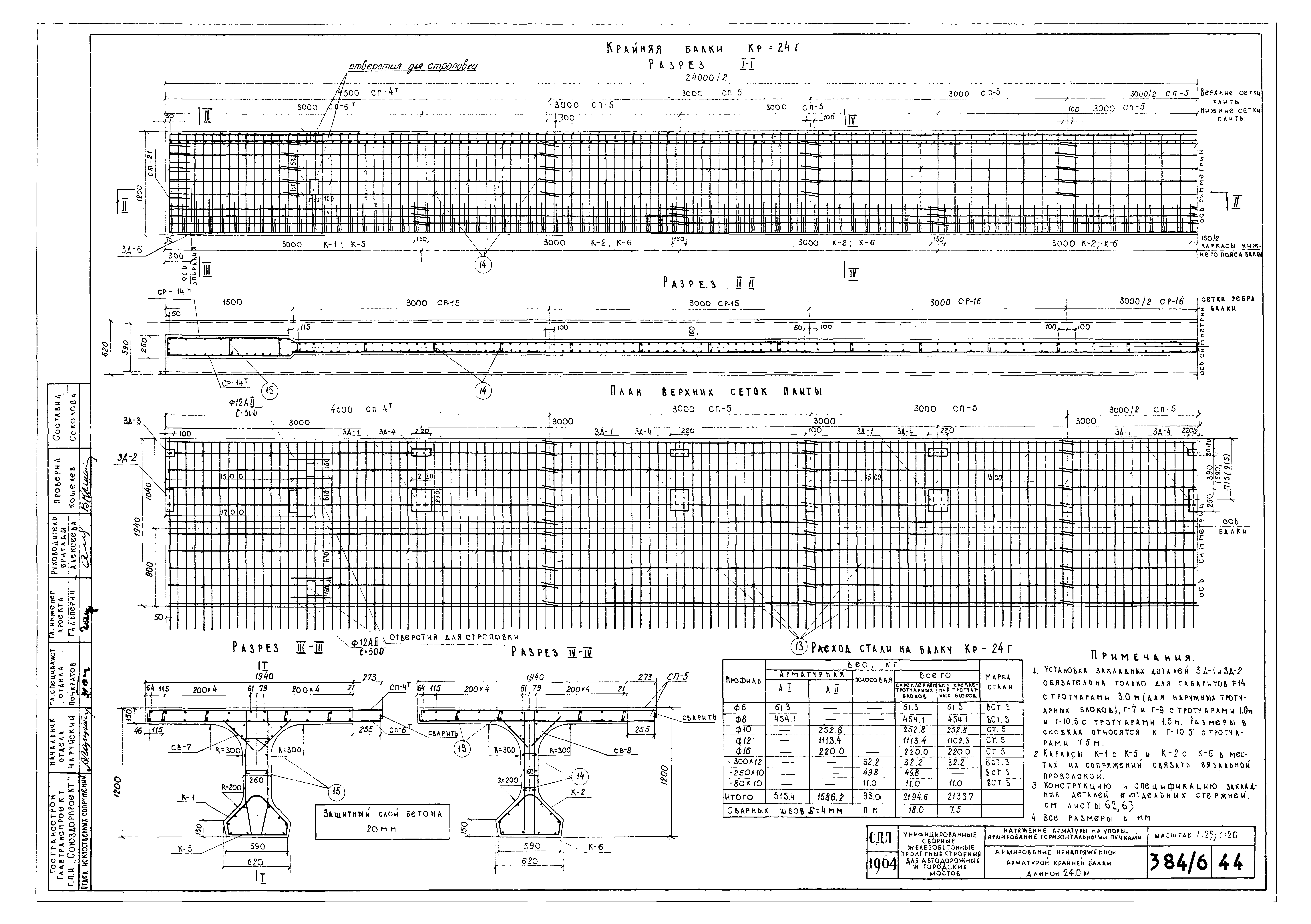 Типовой проект 501-5